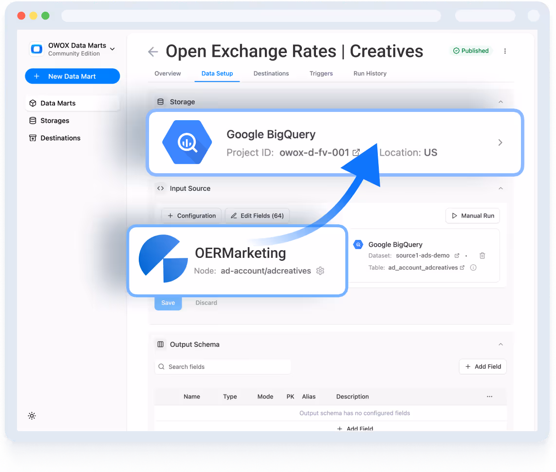 Open Exchange Rates Connector to Google BigQuery
