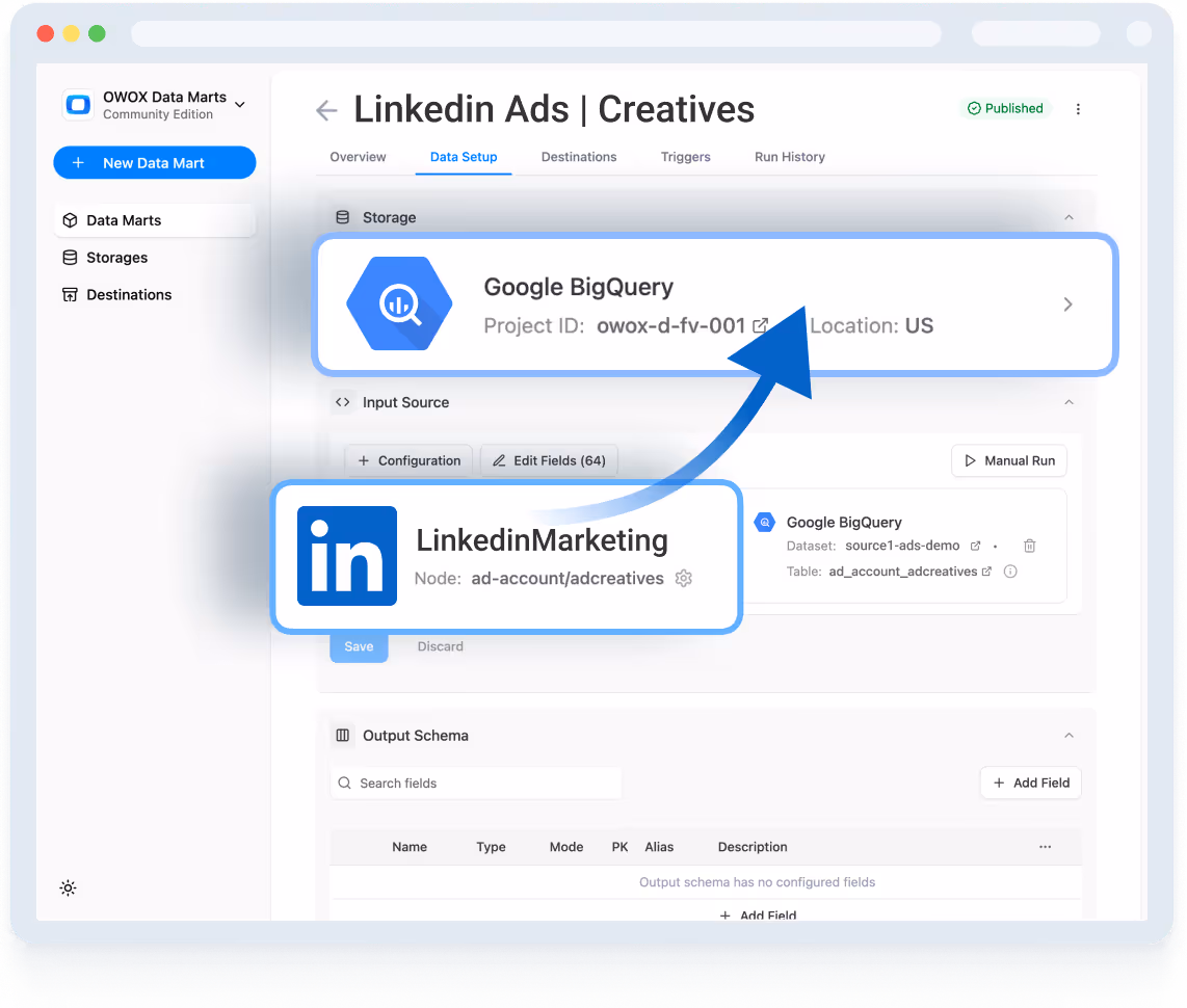 Linkedin Ads Connector to Google BigQuery