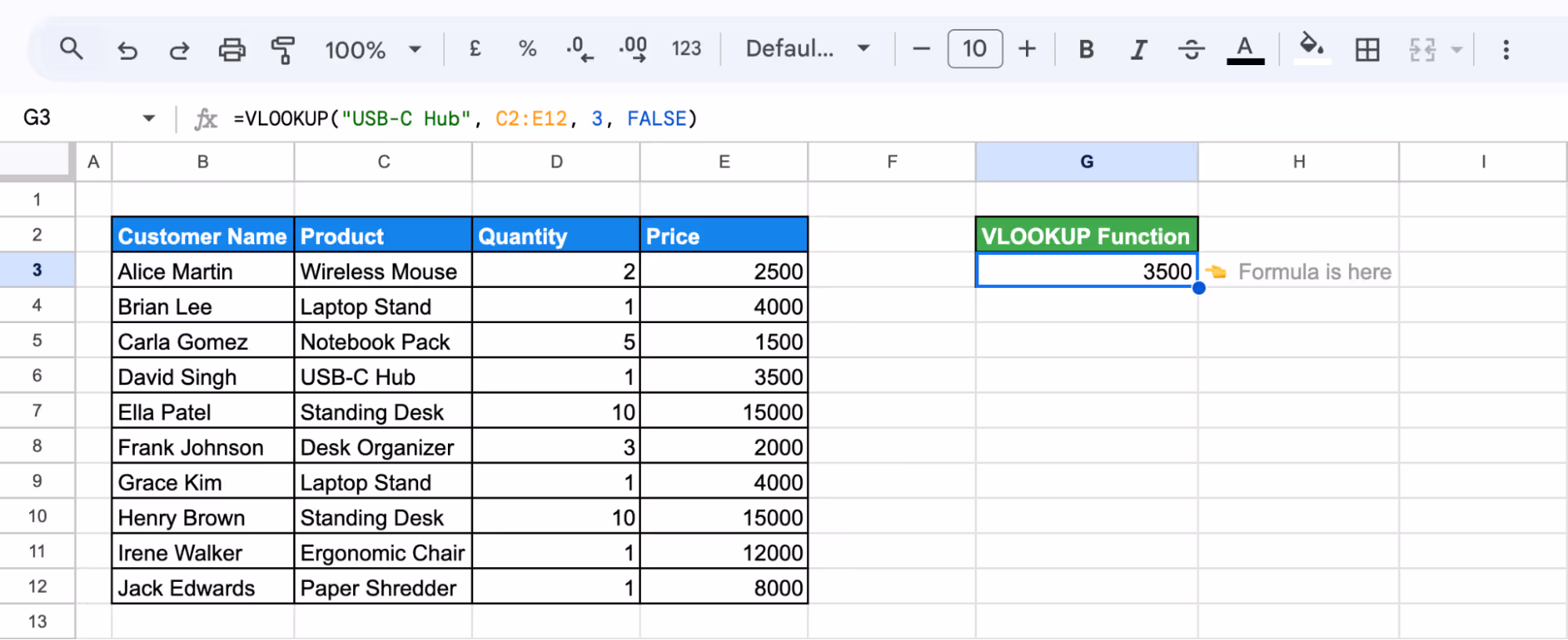 Using VLOOKUP function in Google Sheets to find a specific product in one column and return its related value from another column in the same row. i-border