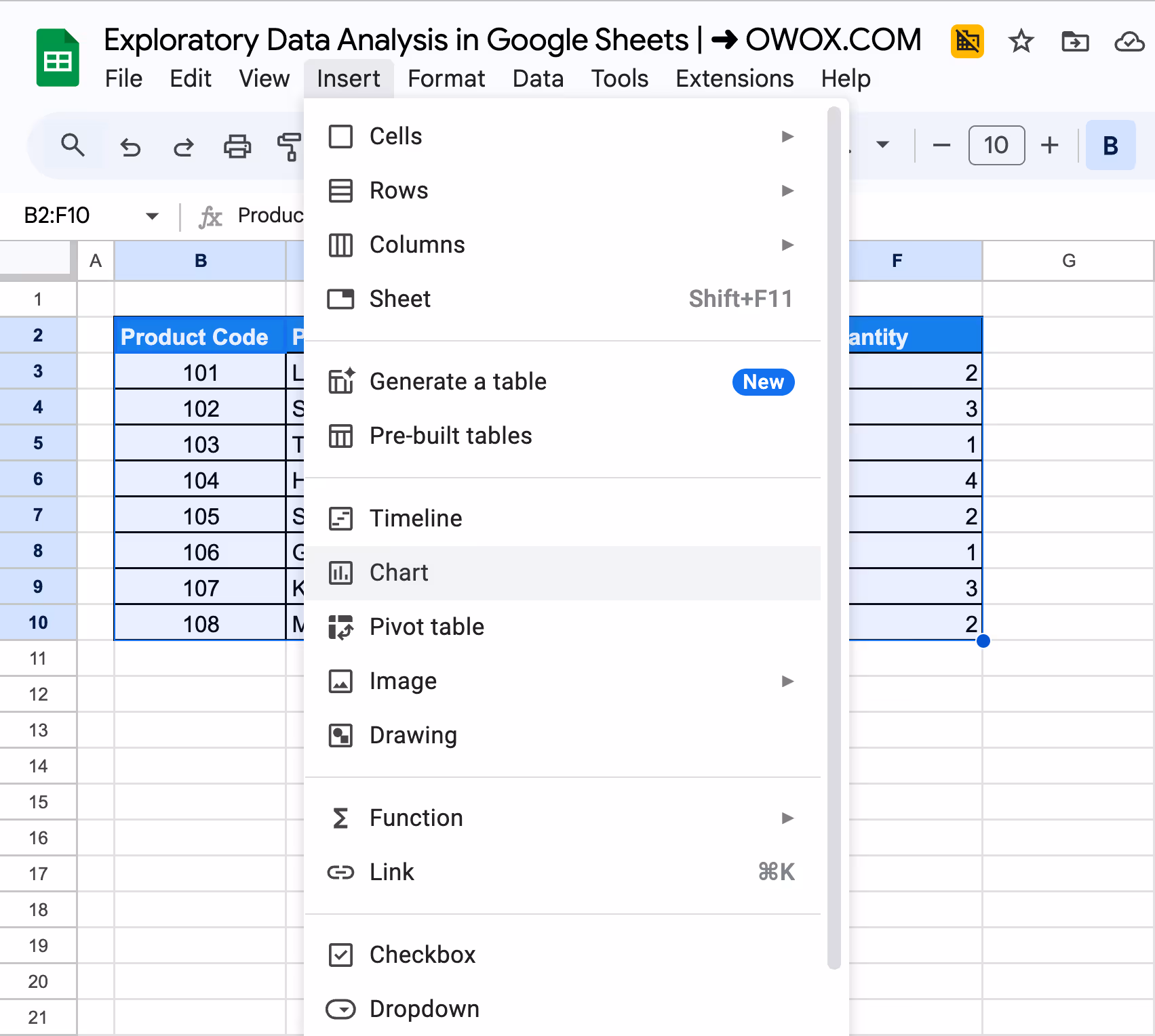 Comparing data categories in Google Sheets using Charts and Graphs for better insights. i-border