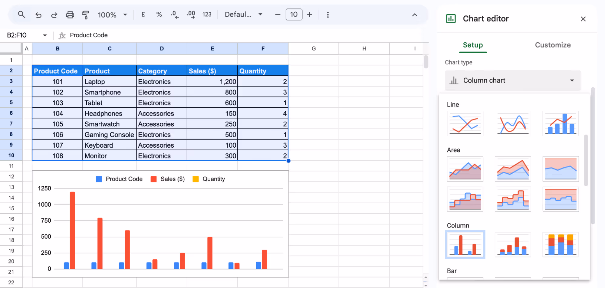 Creating the Column Chart in Google Sheets for better data insights. i-border