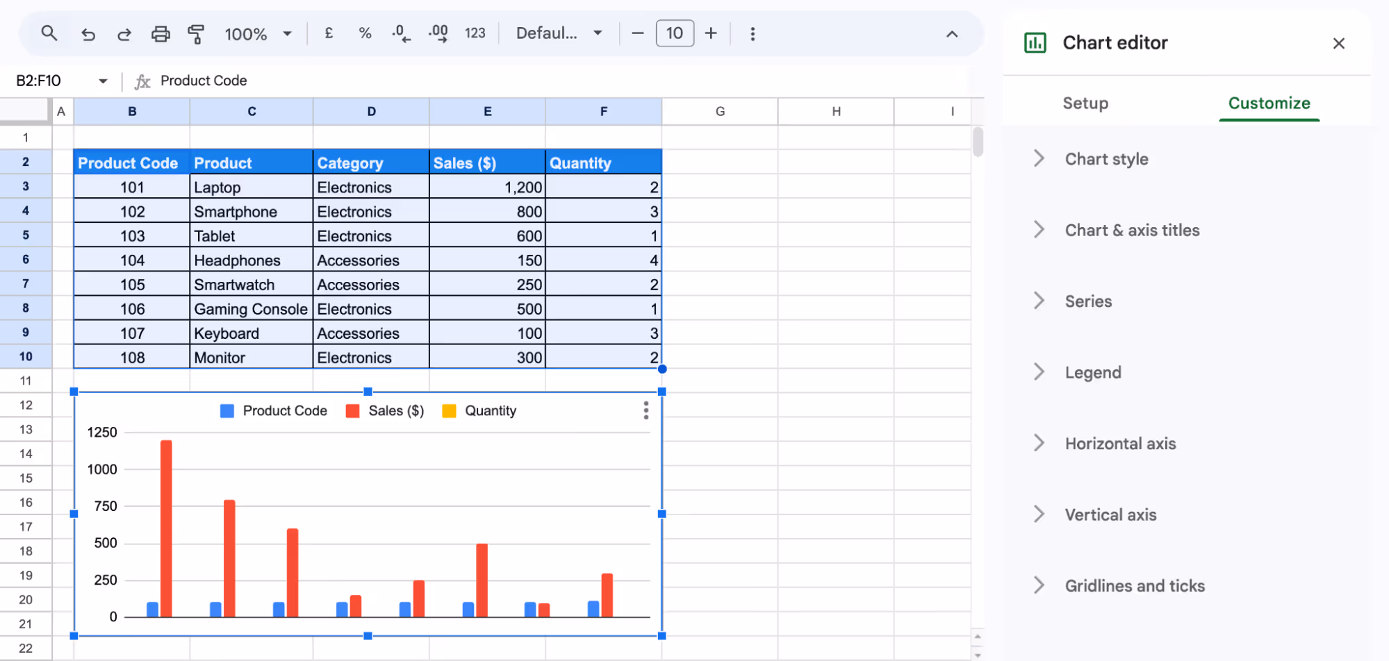 Customising Column Chart in Google Sheets as per data needs. i-border