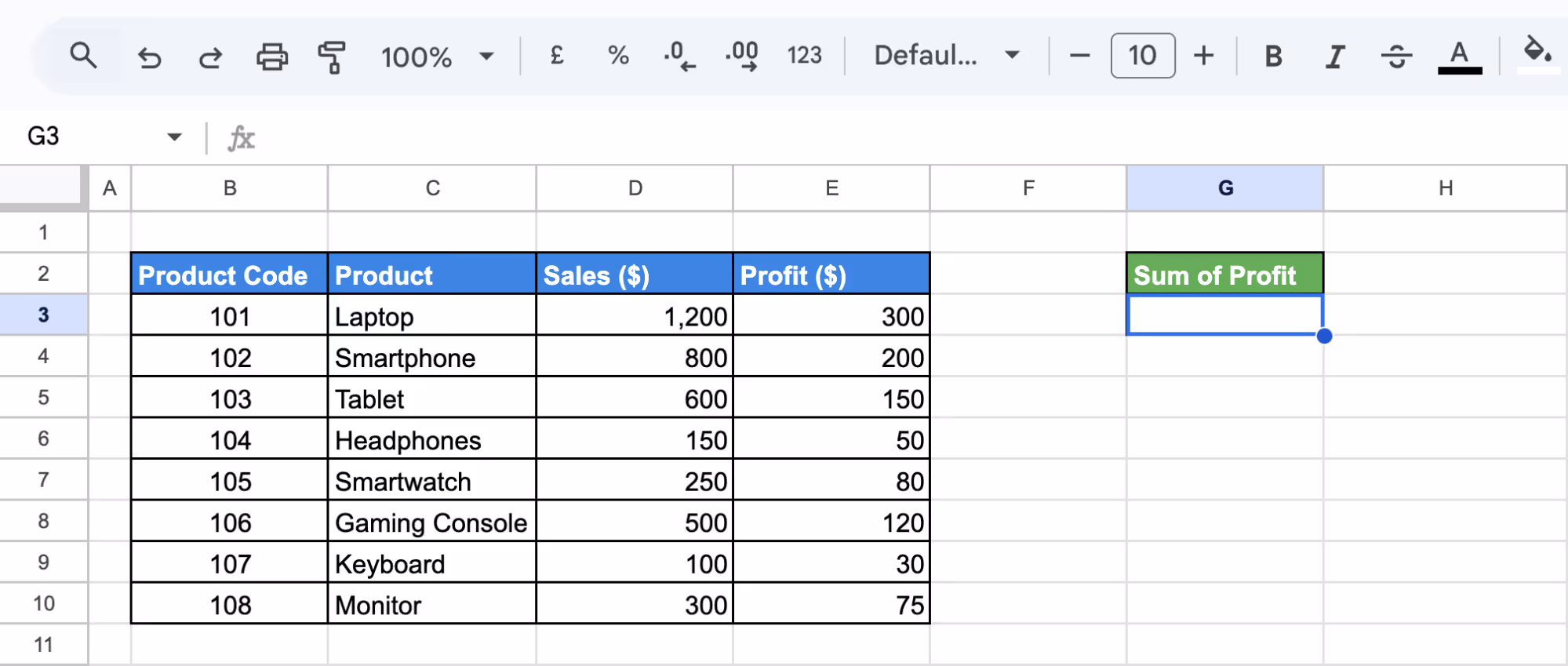 Showcasing how to use the sum function in Google Sheets for multiple products. i-border