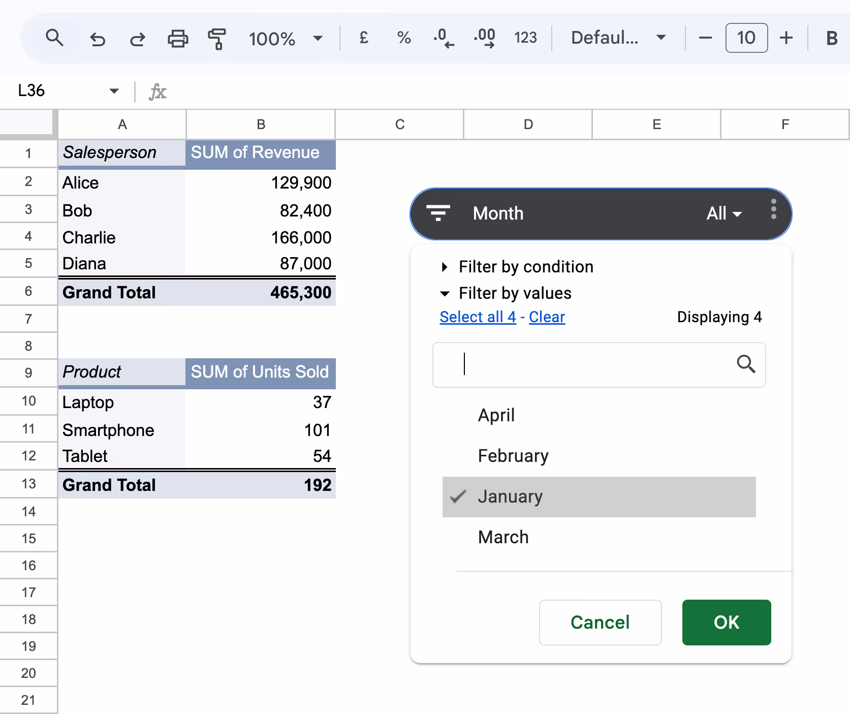 Month slicer activated, showing a filter dropdown with January selected, allowing users to isolate pivot table results by month in Google Sheets. i-border