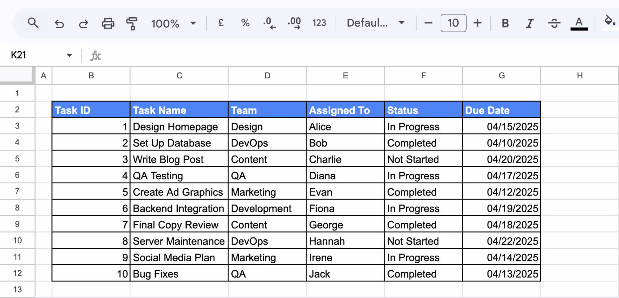 Inventory dataset with columns: Task ID, Task Name, Team, Assigned To, Status, and Due Date. i-border