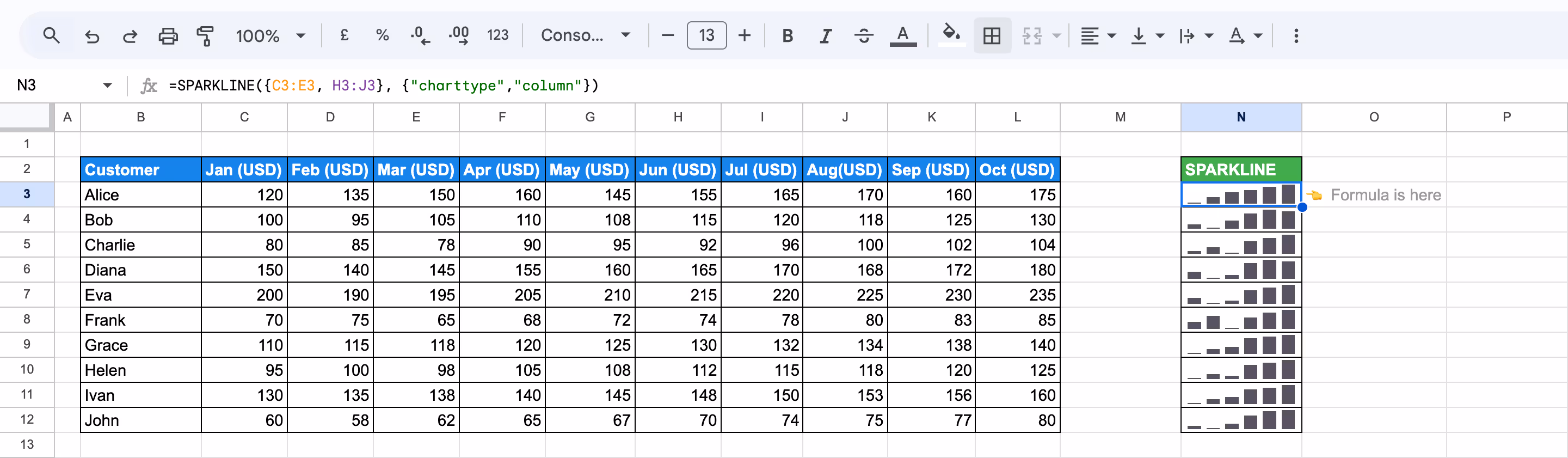  Column SPARKLINE combining selected months from a horizontal sales dataset using non-contiguous ranges. i-border