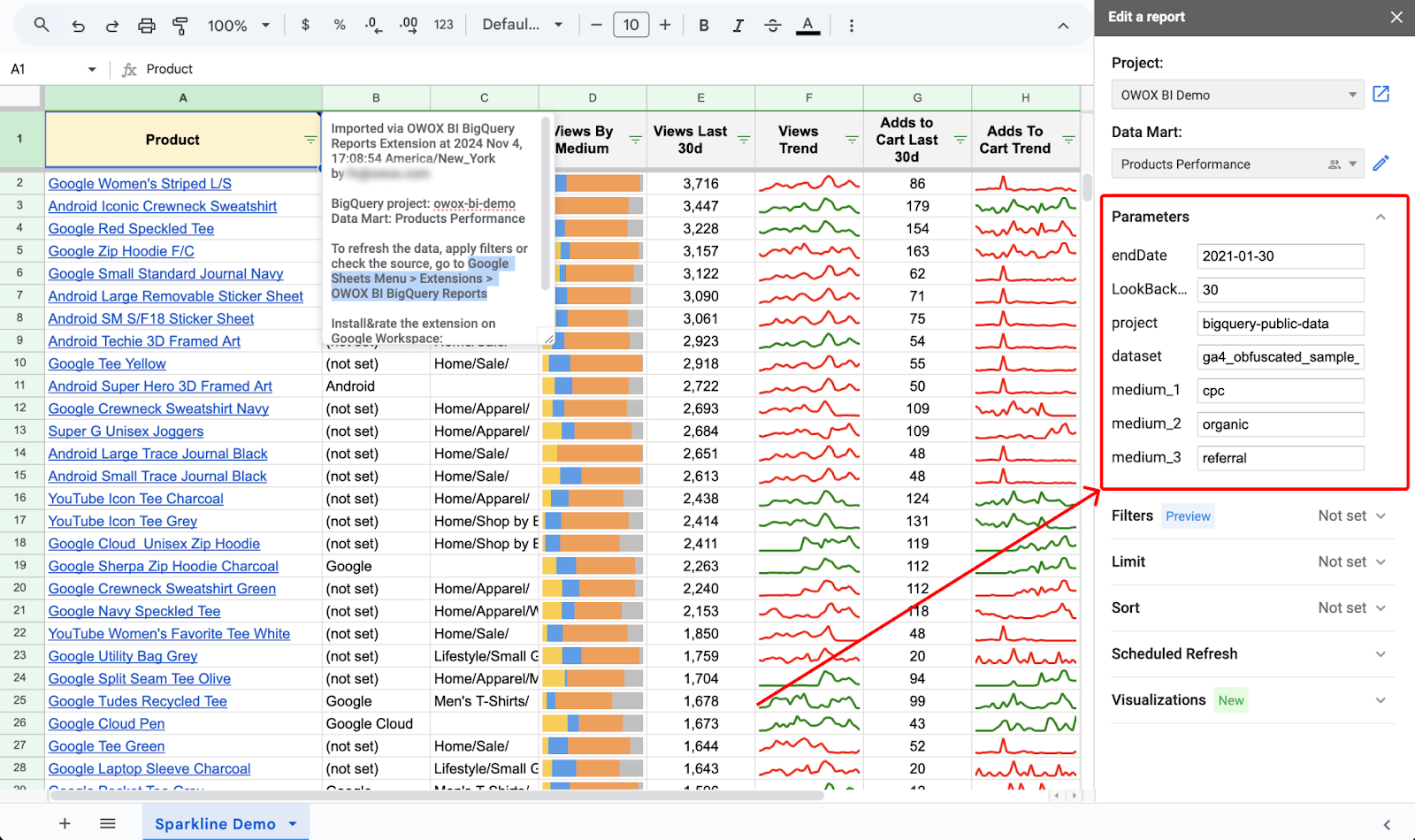 Google Sheets report showing product-level SPARKLINE trends for views and add-to-cart events, with editable parameters in the OWOX Reports sidebar. i-border
