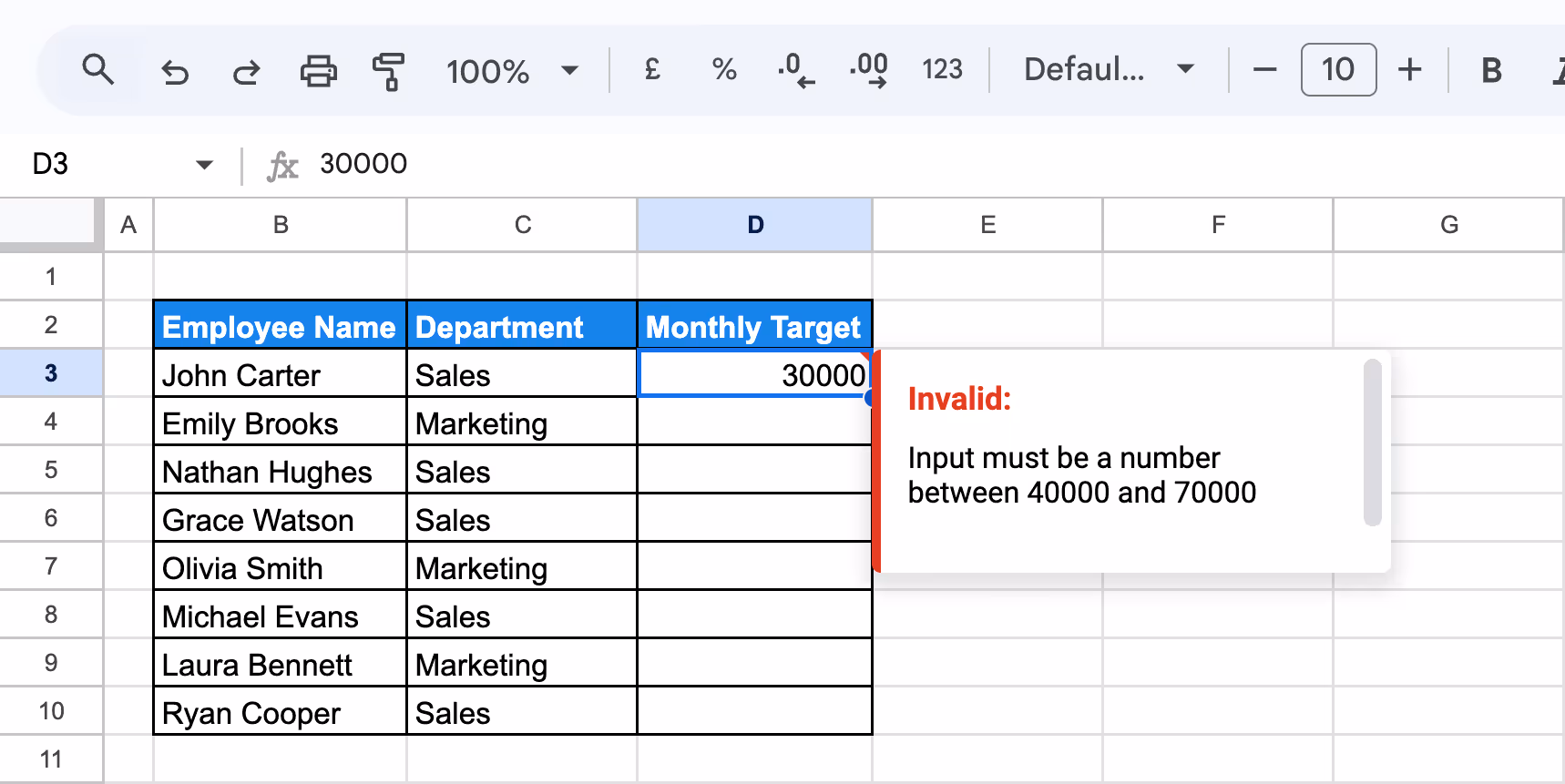 Error shown in Google Sheets after entering number outside the allowed data validation range. i-border
