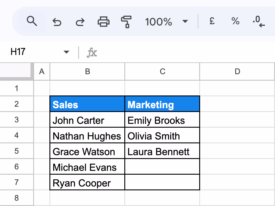 Google Sheets table listing employees in Sales and Marketing departments to create a dependent data validation setup. i-border