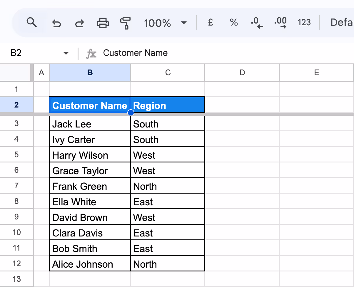 The Google Sheets sorting menu with the option "Sort Sheet by Column A (Z-A)" selected, reversing the alphabetical order. i-border
