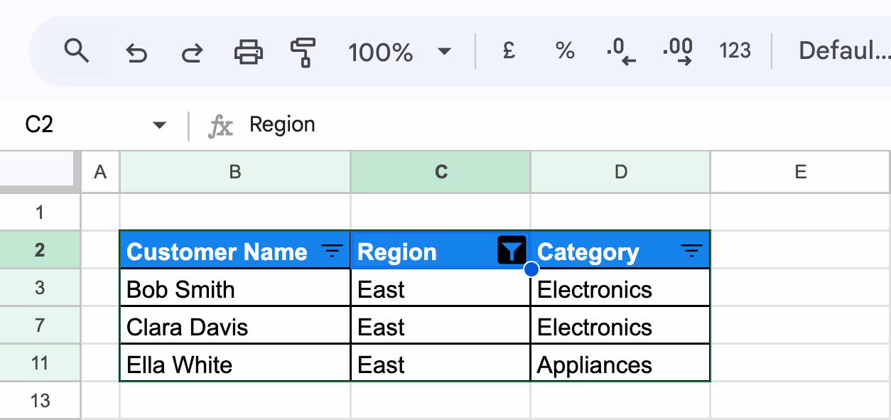 The dataset in Google Sheets showing only rows where "Region" is "East." (from the 1st example). i-border