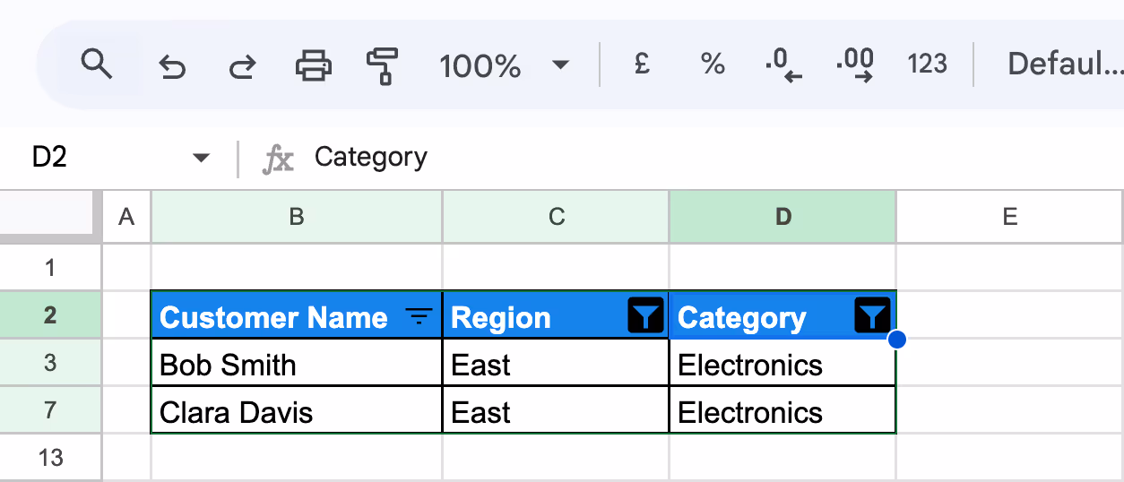 The dataset now filtered to show only records from the "East" region that belong to the "Electronics" category. i-border