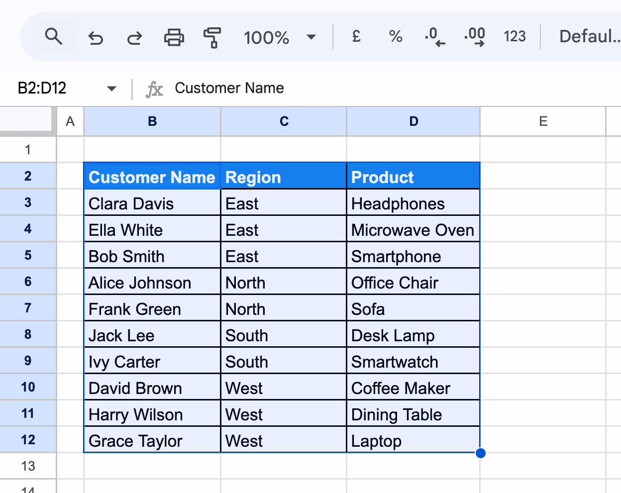Dataset is sorted first by "Region" alphabetically, then by "Product" alphabetically within each region. i-border