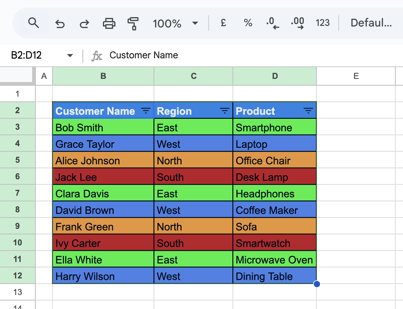 "Create a Filter" option enabled, adding filter icons to the column headers. i-border