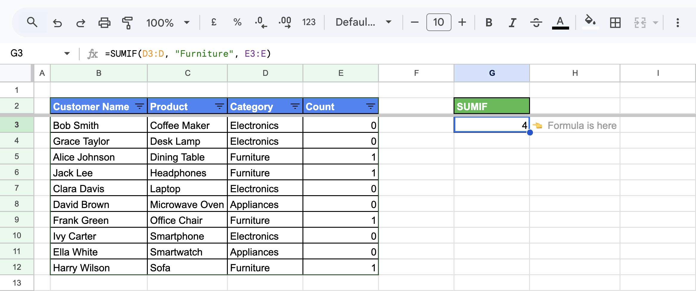 Dataset sorted by "Customer Name" or "Product," ensuring that the SUMIF calculation remains stable even after sorting. i-border