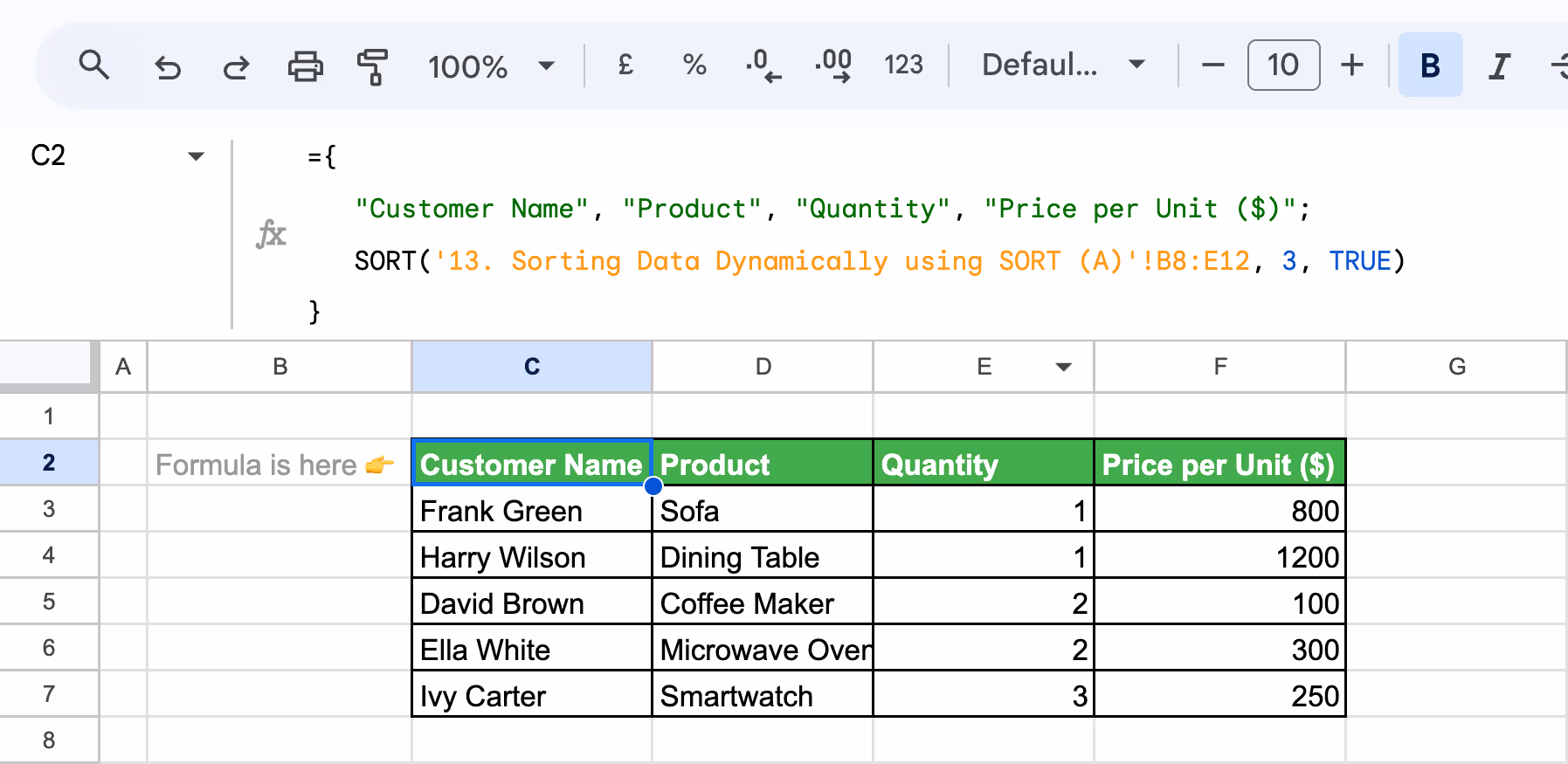 The SORT function applied in cell B2 to sort the first chunk of the dataset based on "Price per Unit ($)" in descending order. i-border
