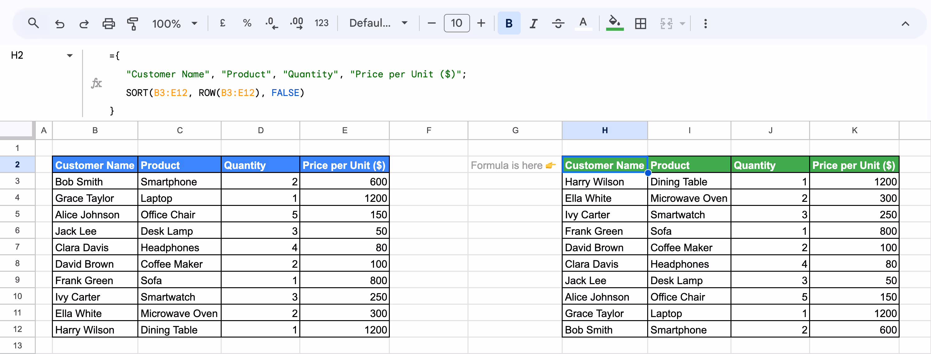 Reversing Rows using the SORT function, displaying data in descending order based on row numbers while maintaining column headers. i-border