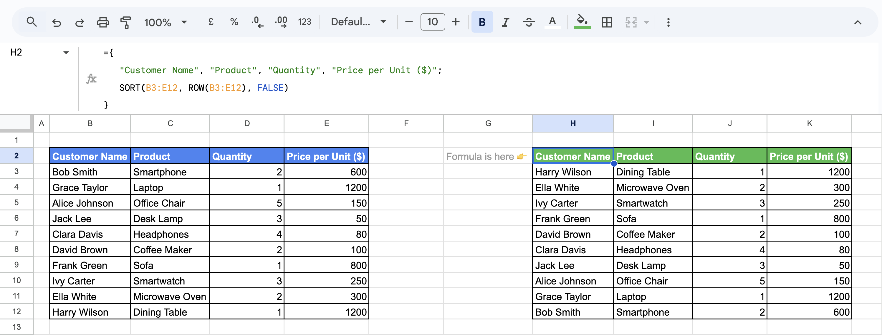Reversing Rows using the SORT function, displaying data in descending order based on row numbers while maintaining column headers. i-border