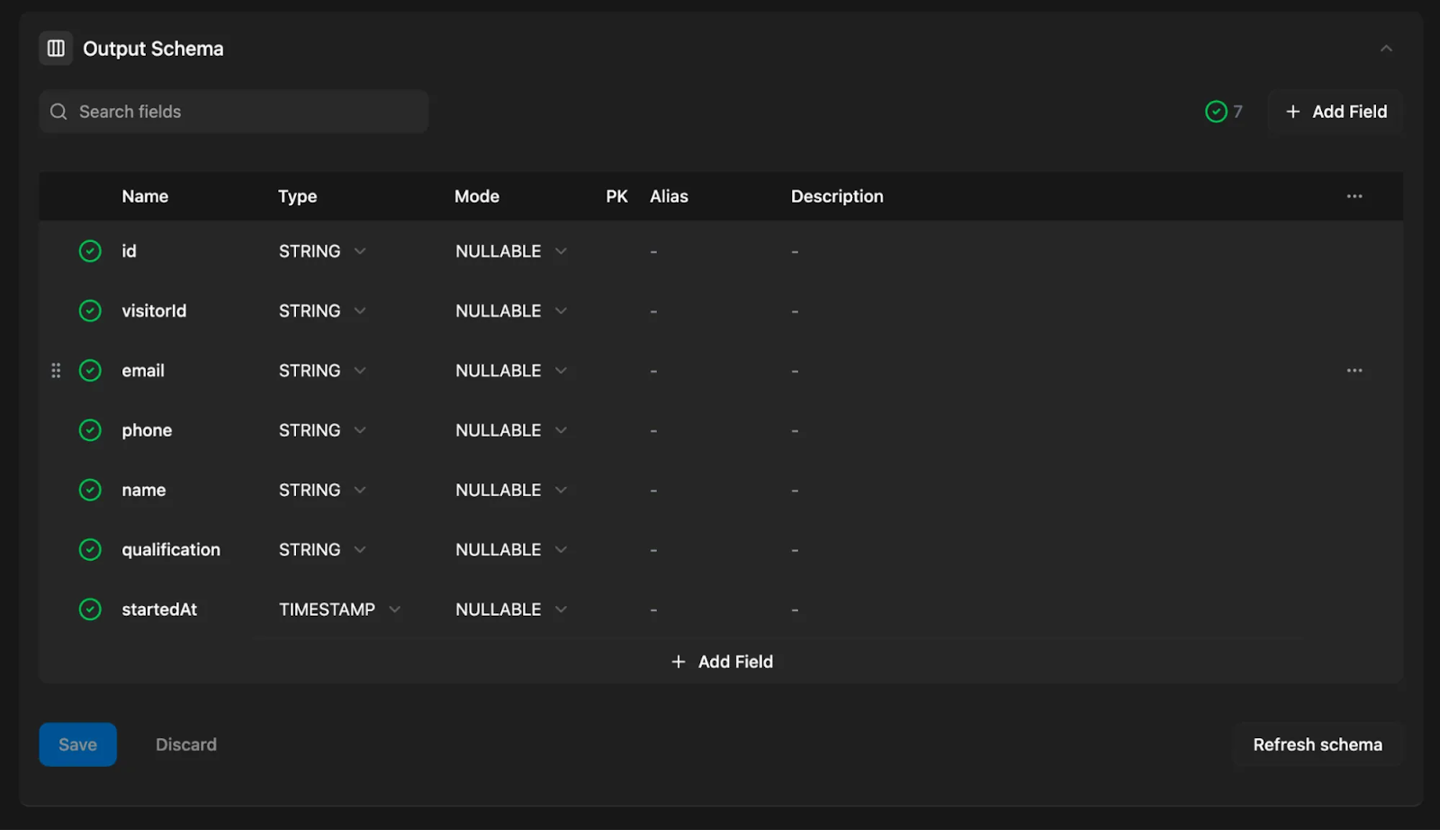 Output schema field setup in OWOX Data Marts with editable aliases and descriptions for consistent metric governance. i-shadow