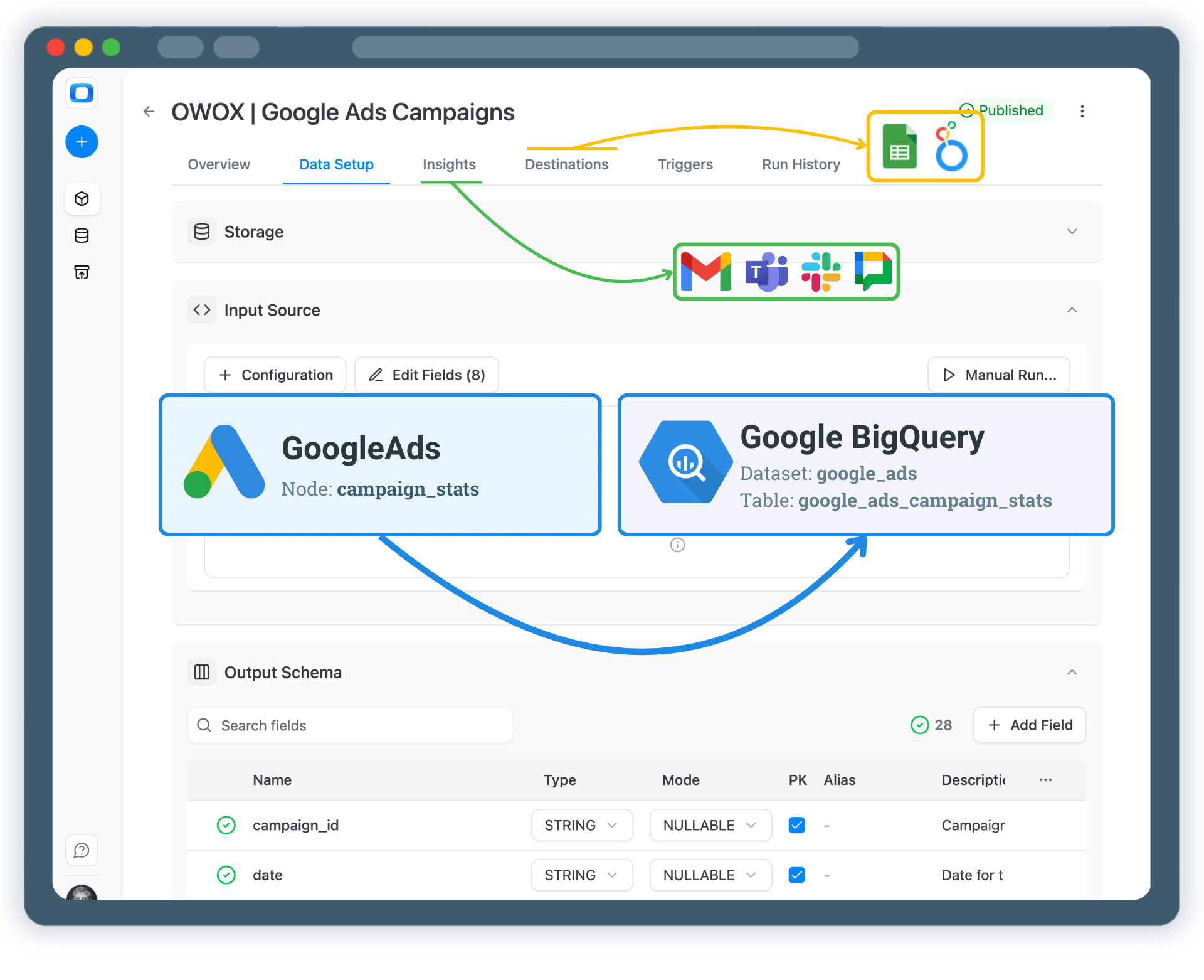 Collect Google Ads Data into Google BigQuery