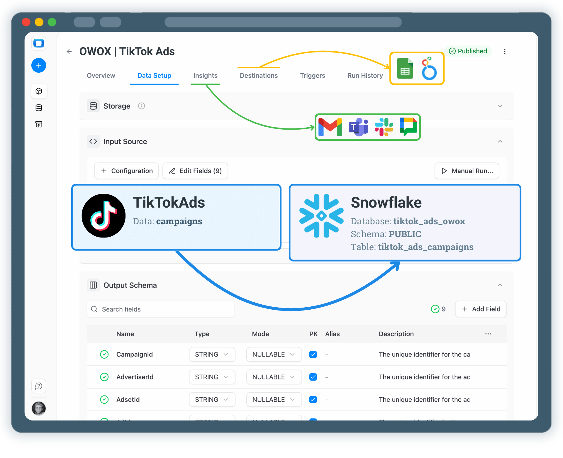 Collect TikTok Ads Data into Snowflake
