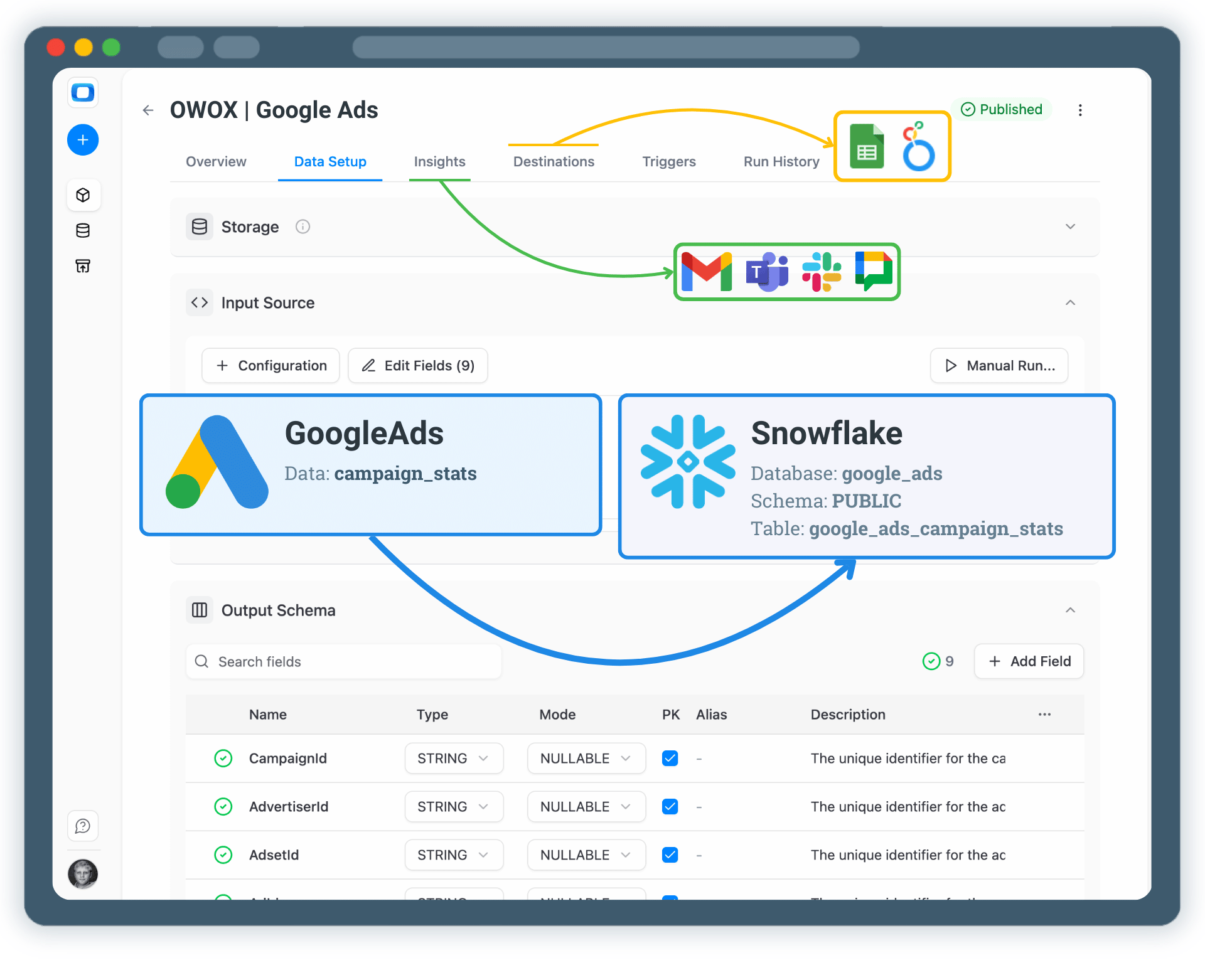 Collect Google Ads Data into Snowflake