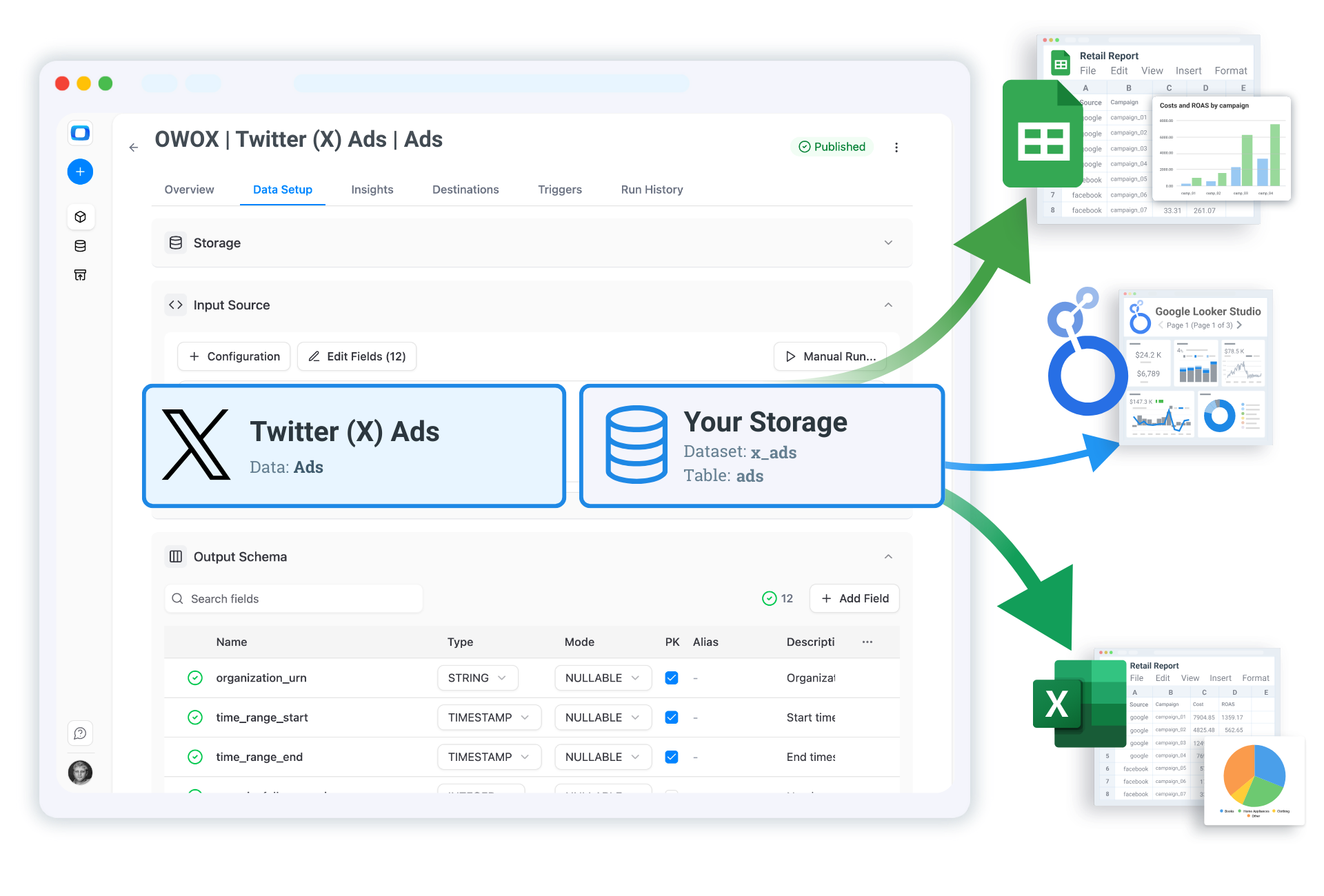 Build reports with Twitter Ads data that everyone trust