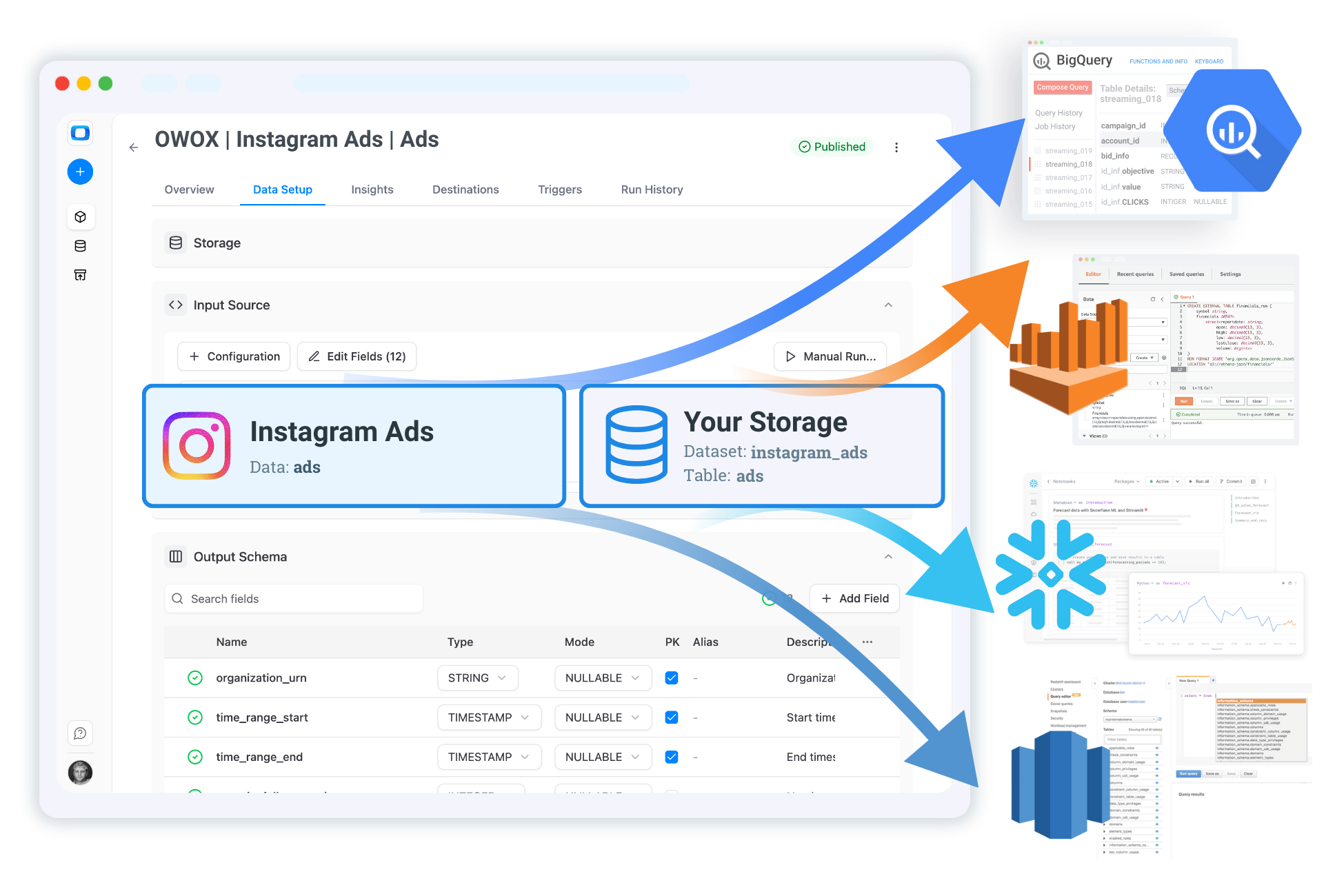 Store Your Instagram Ads exactly where you want it