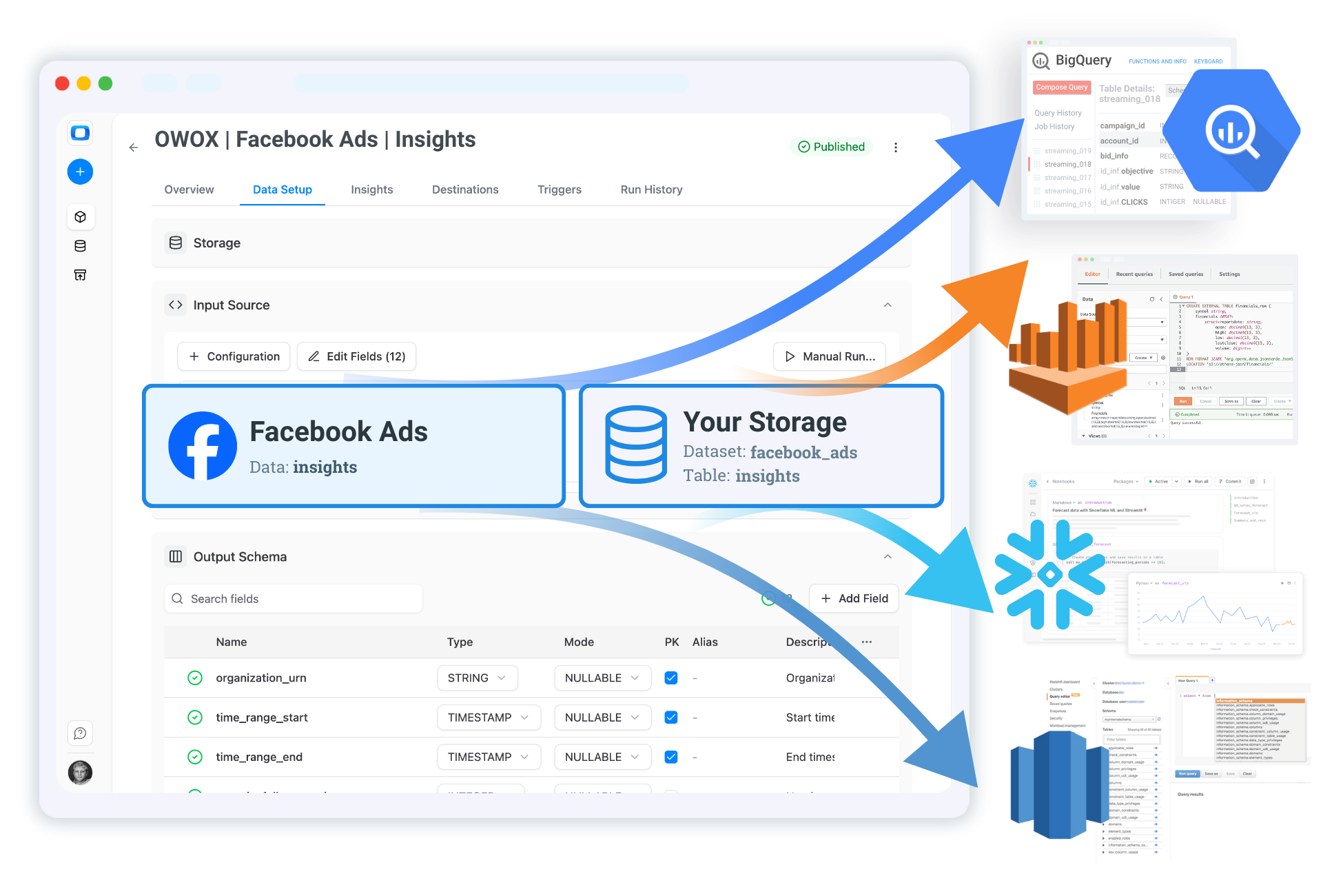 Store Your Facebook Ads exactly where you want it