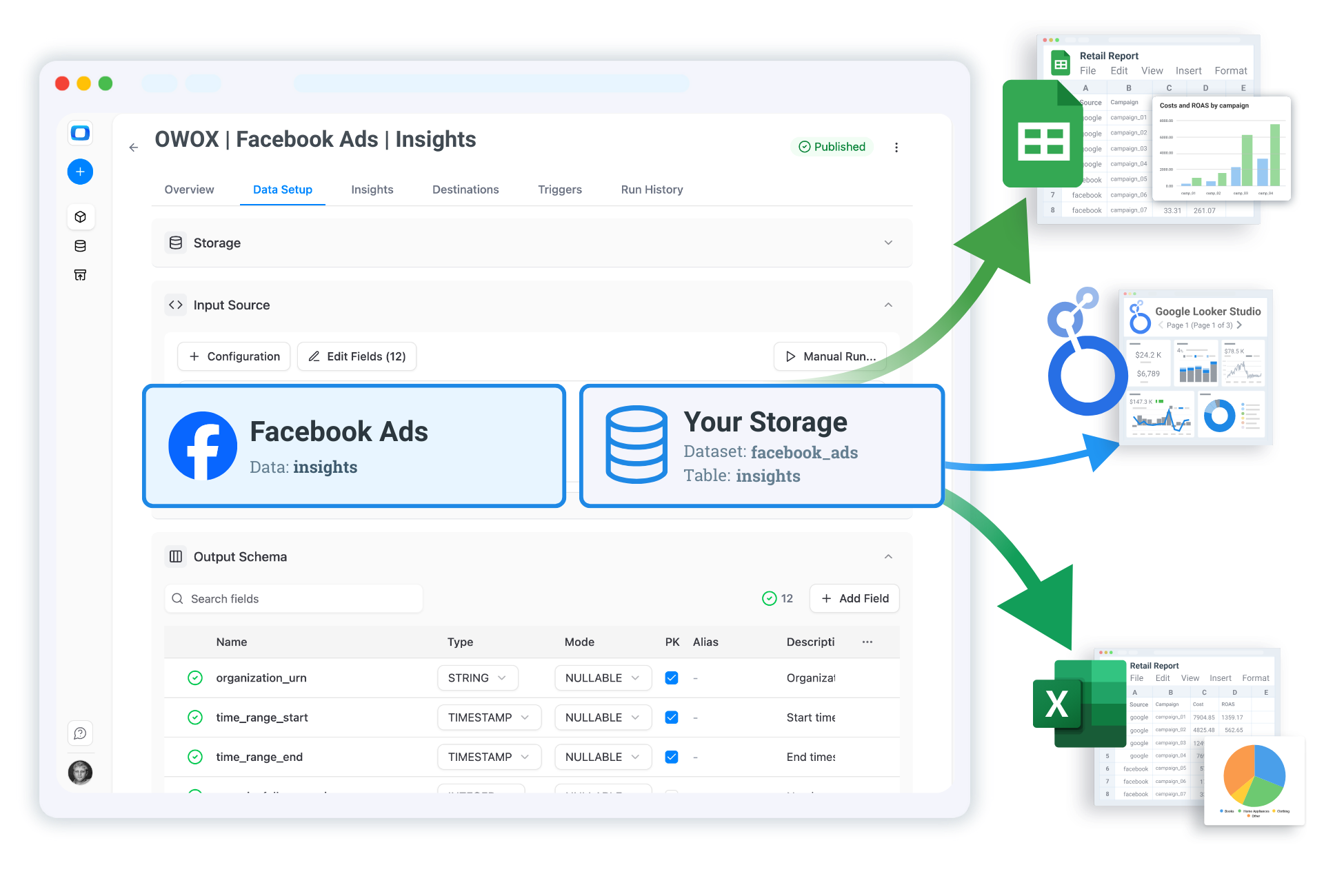 Build reports with Facebook Ads data that everyone trust