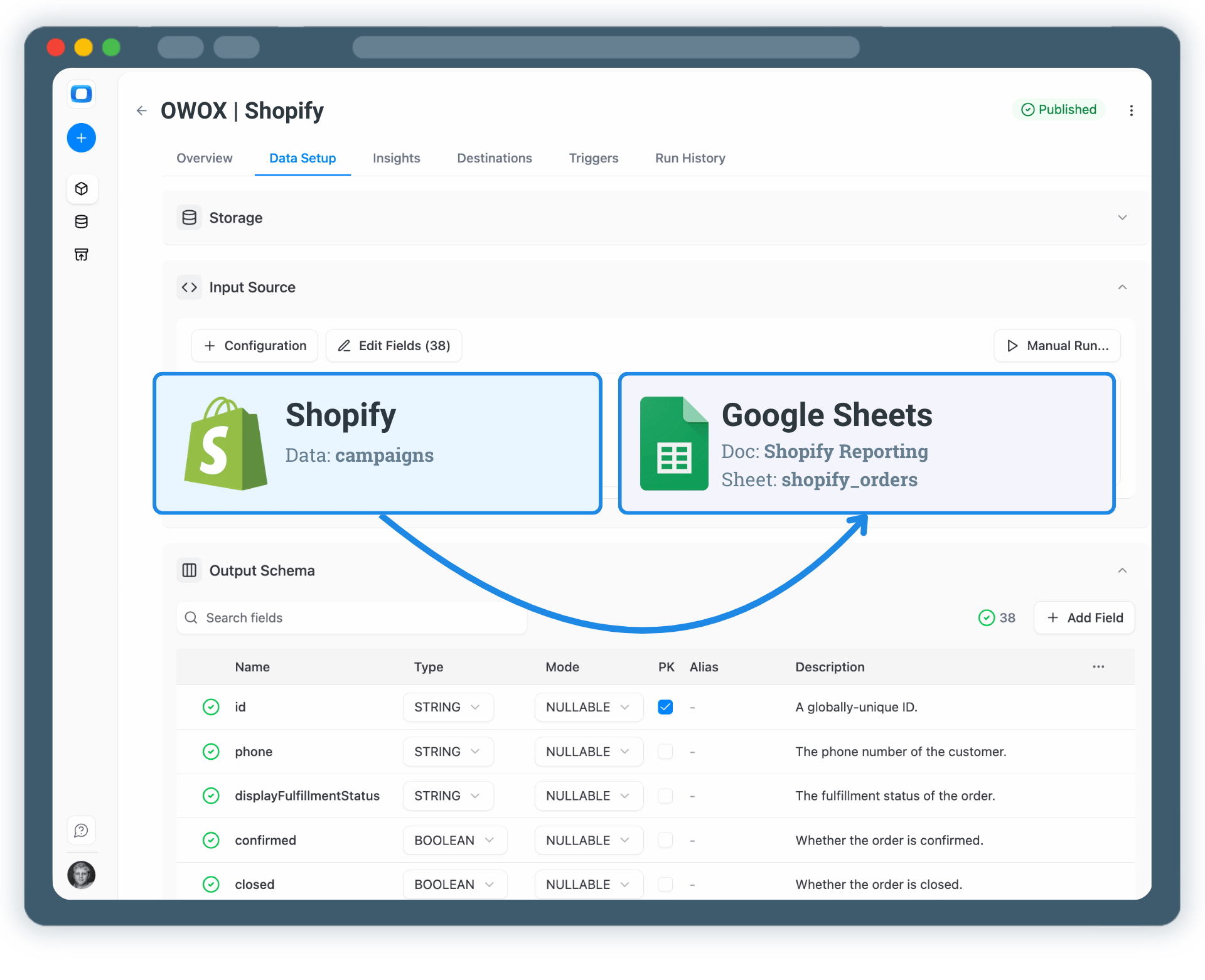 Analyze Shopify Data in Google Sheets