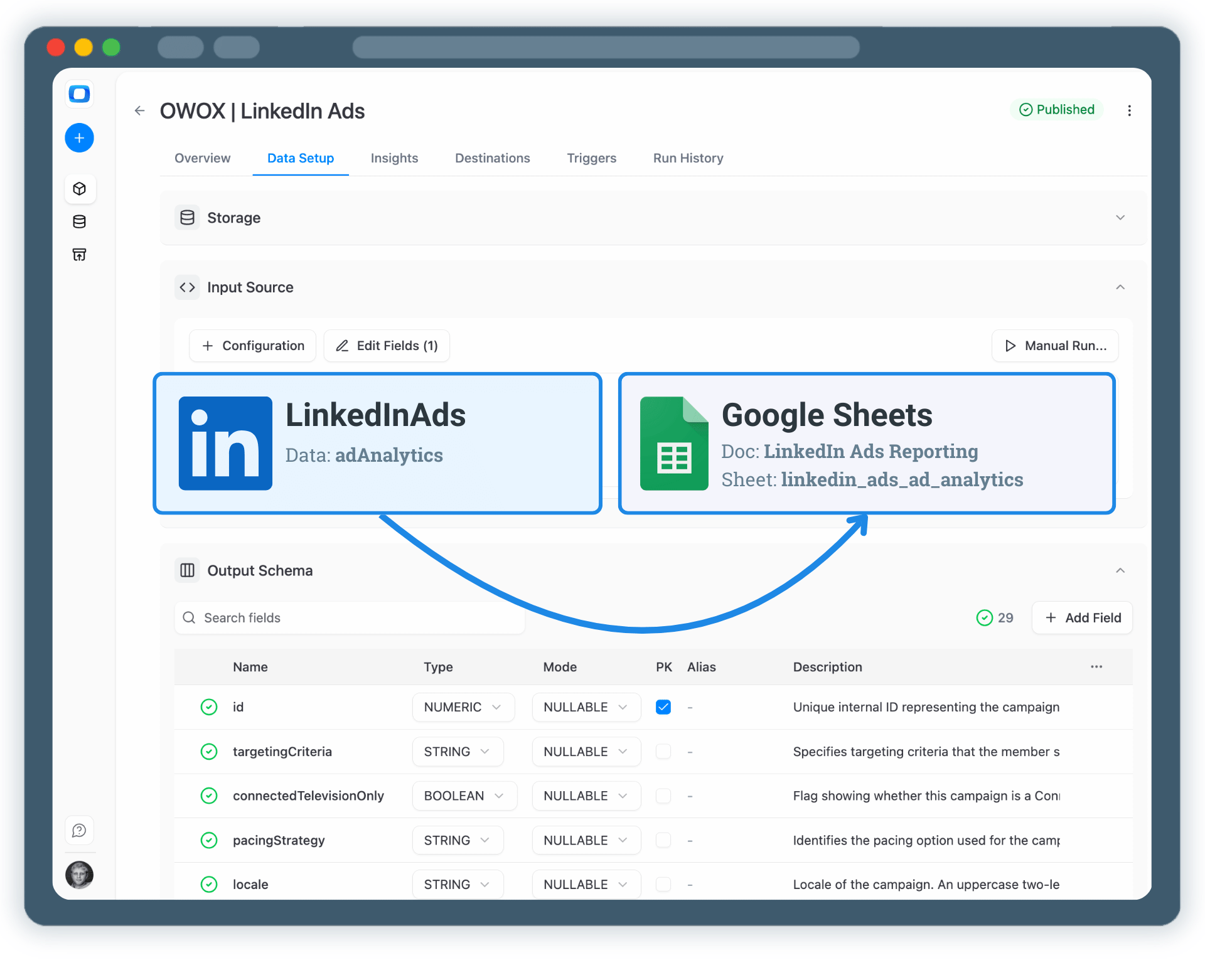 Connect Linkedin Ads Data to Google Sheets