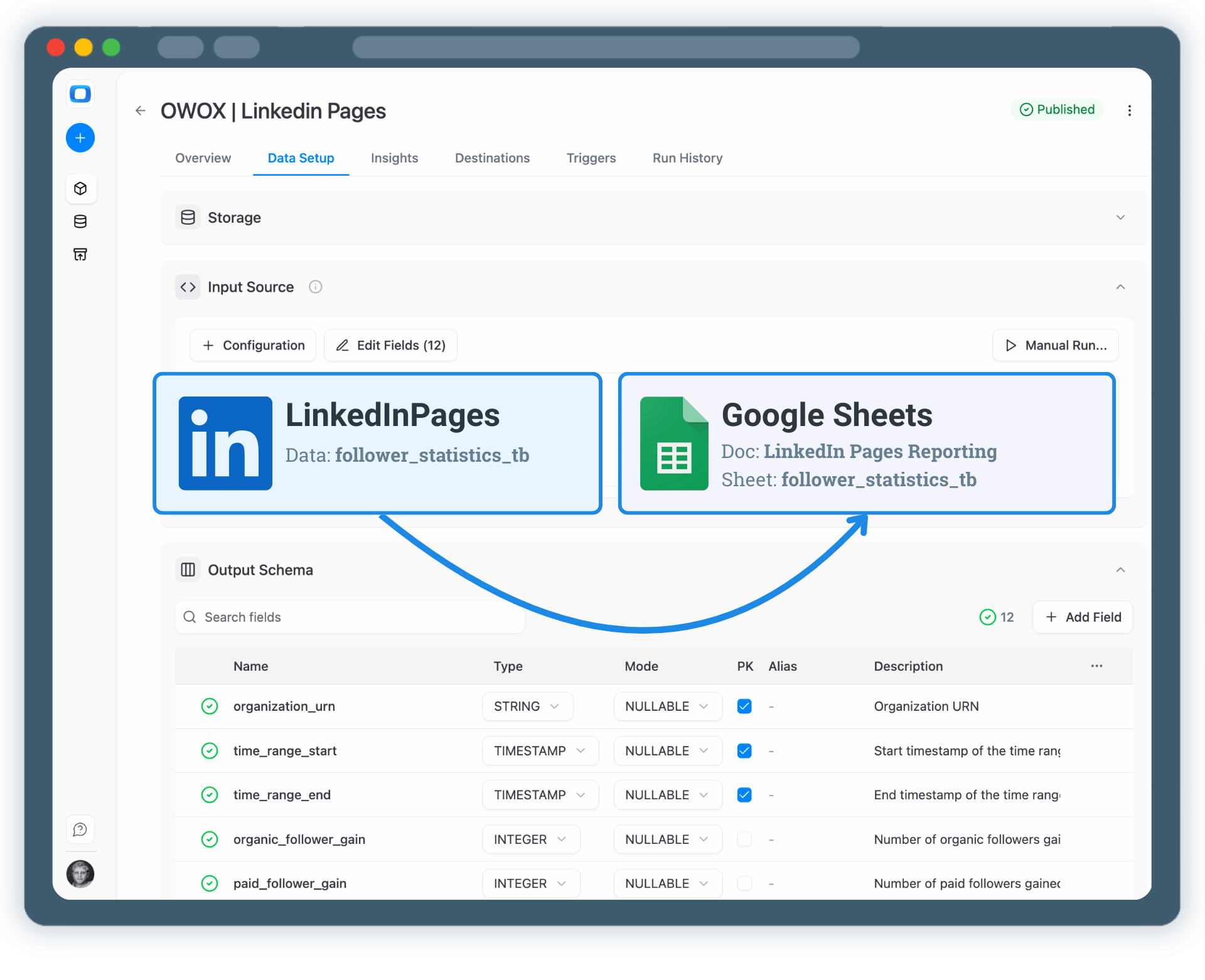 Analyze LinkedIn Pages Data in Google Sheets