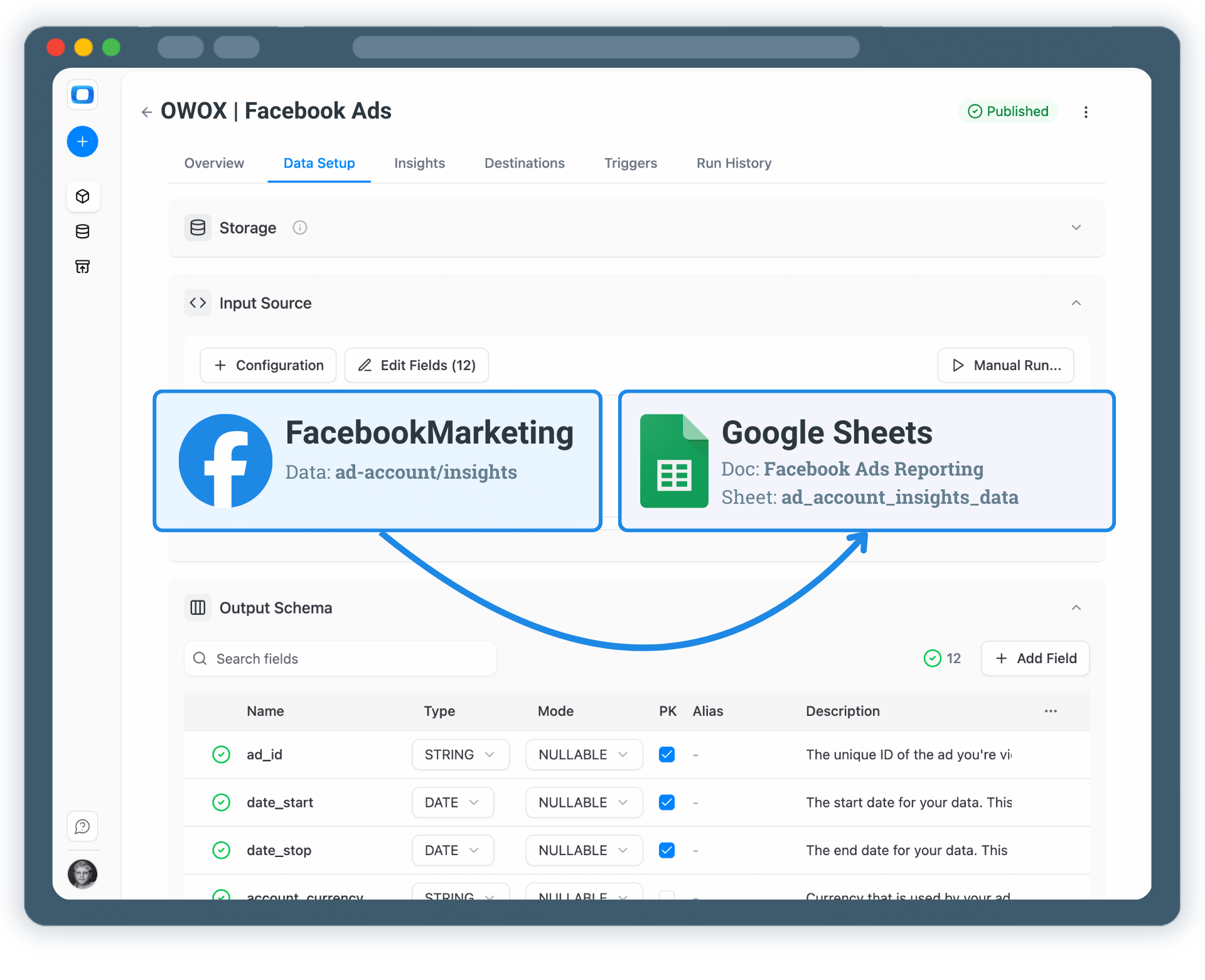 Connect Facebook Ads Data to Google Sheets