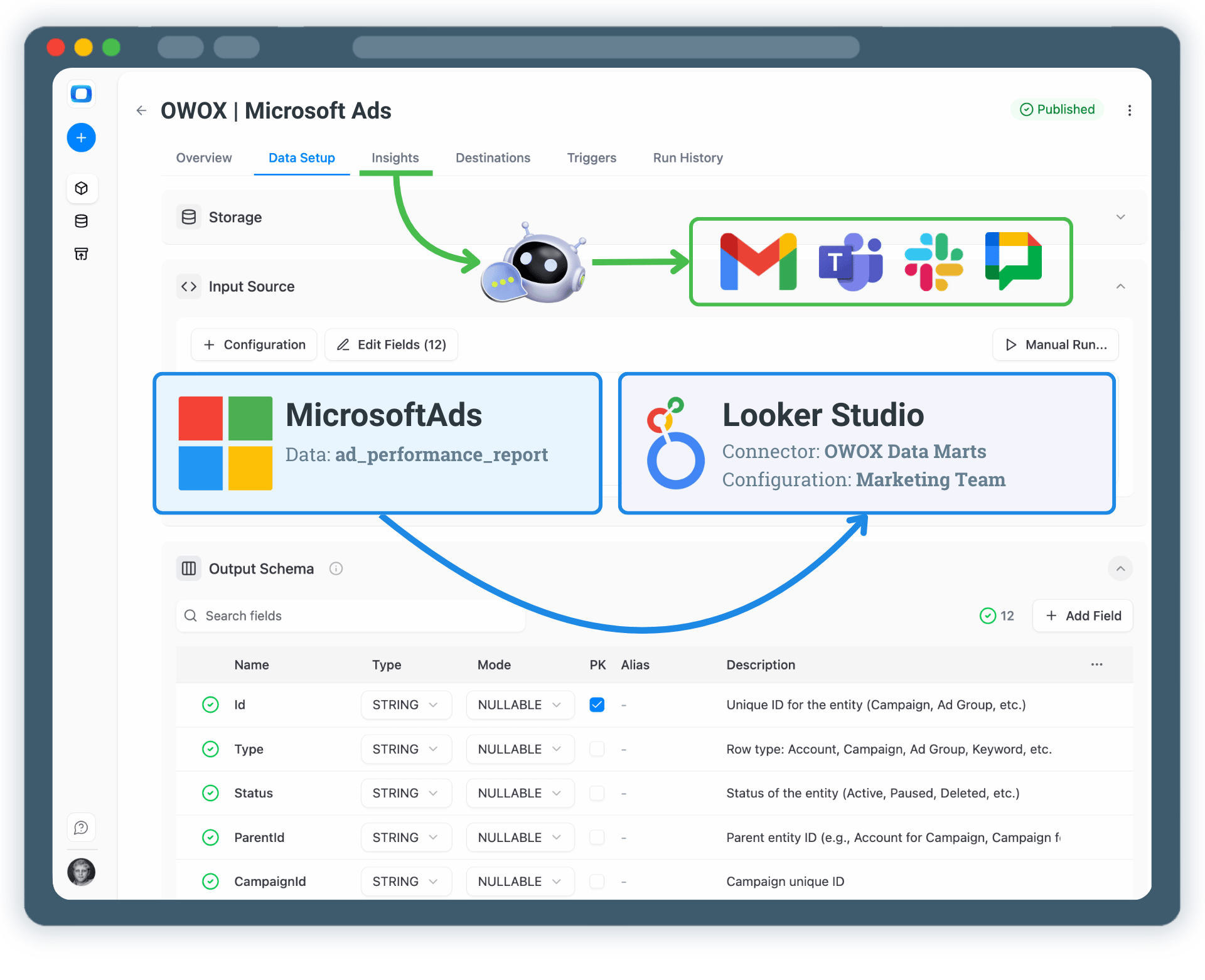 Visualize Microsoft Ads Data in Looker Studio