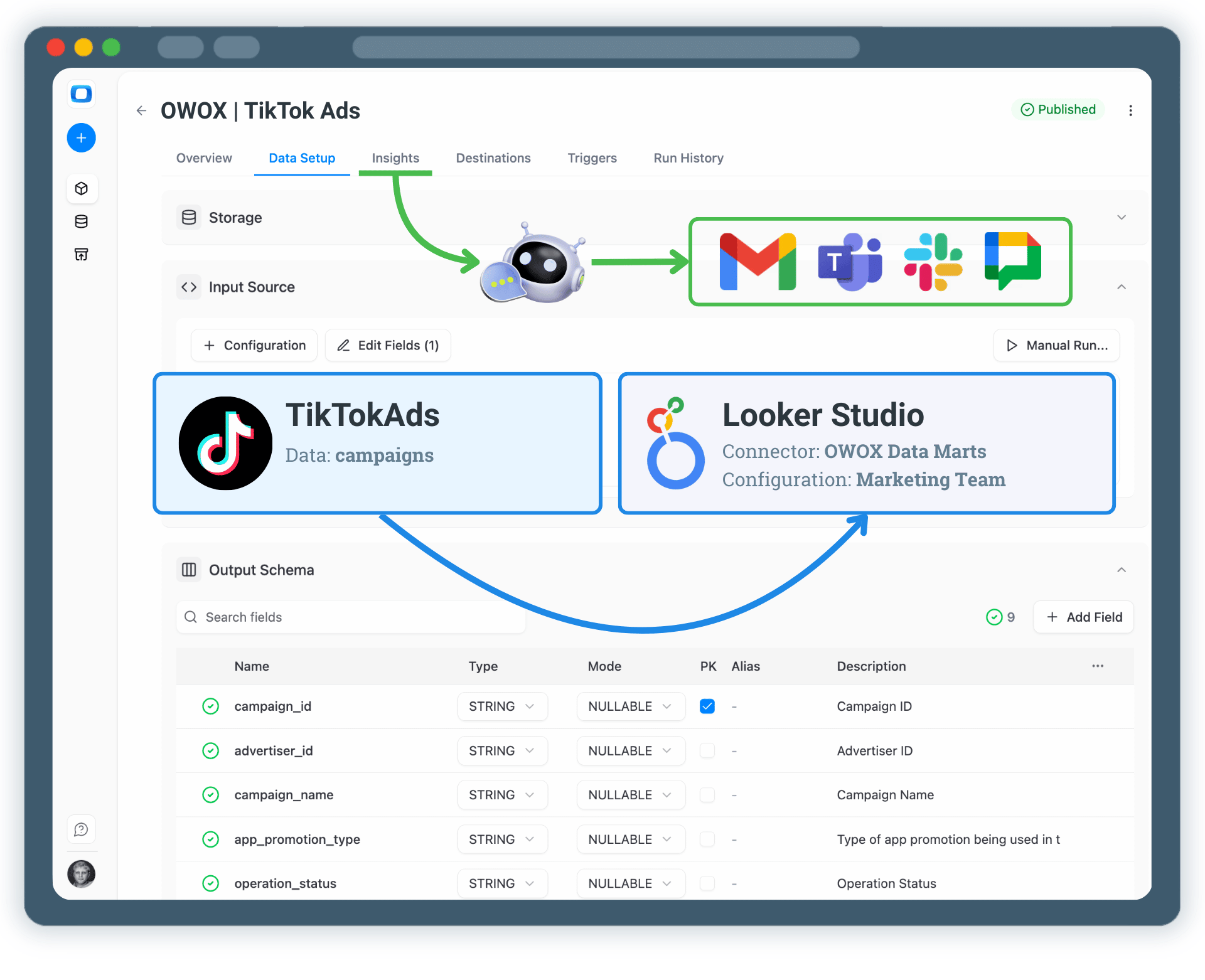 Visualize TikTok Ads Data in Looker Studio