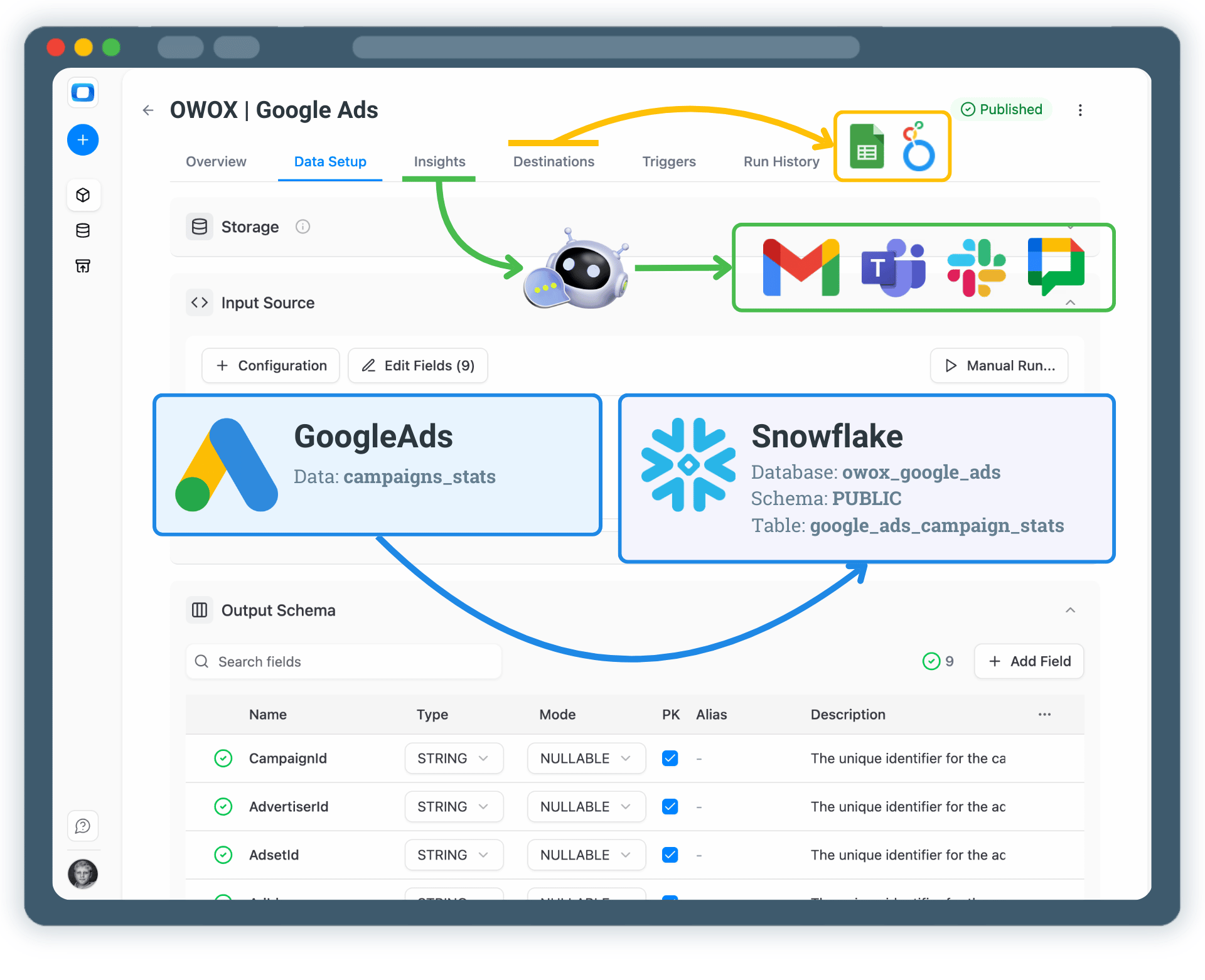 Collect Google Ads Data into Snowflake