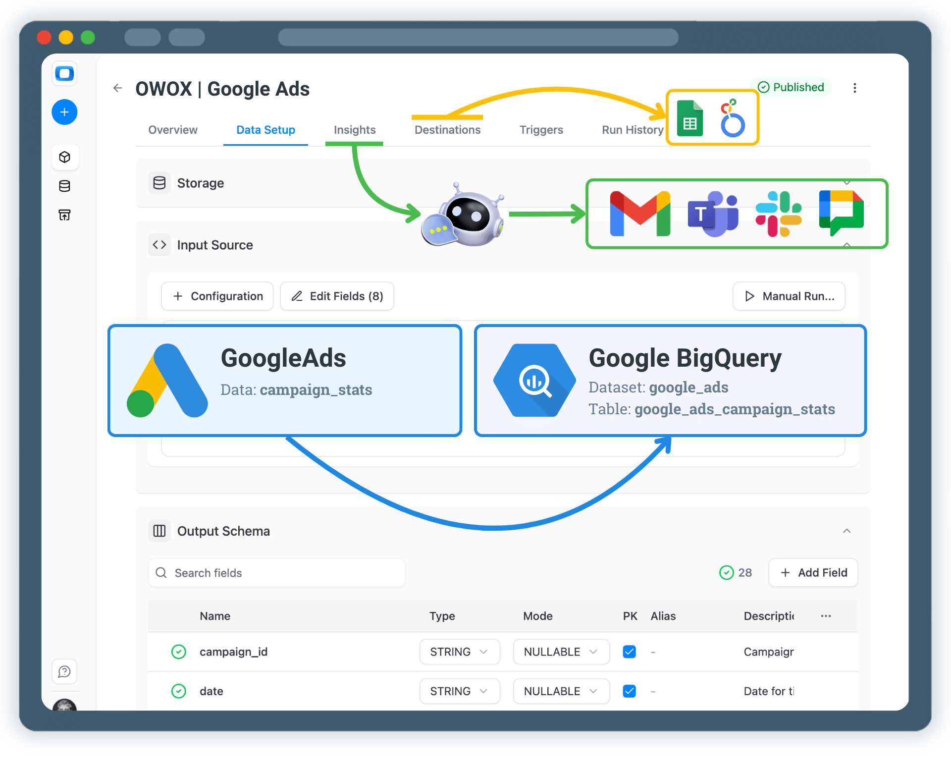 Collect Google Ads Data into Google BigQuery