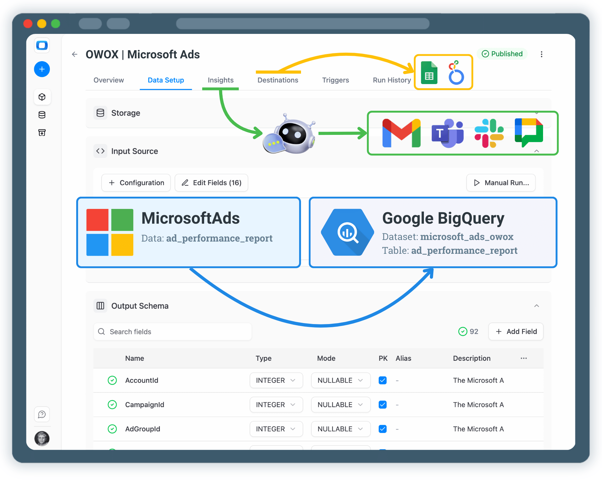 Collect Microsoft Ads Data into Google BigQuery