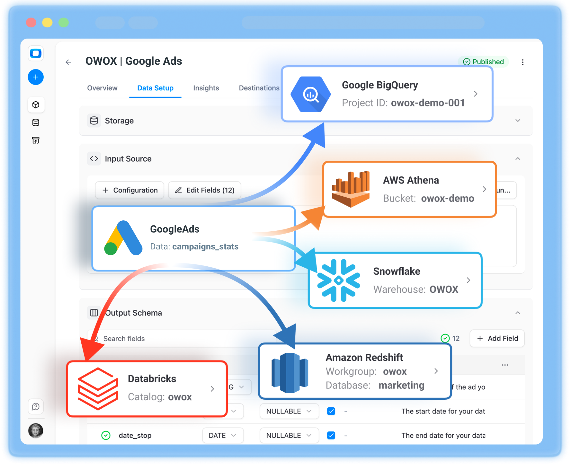 Collect all your Google Ads data into a DWH