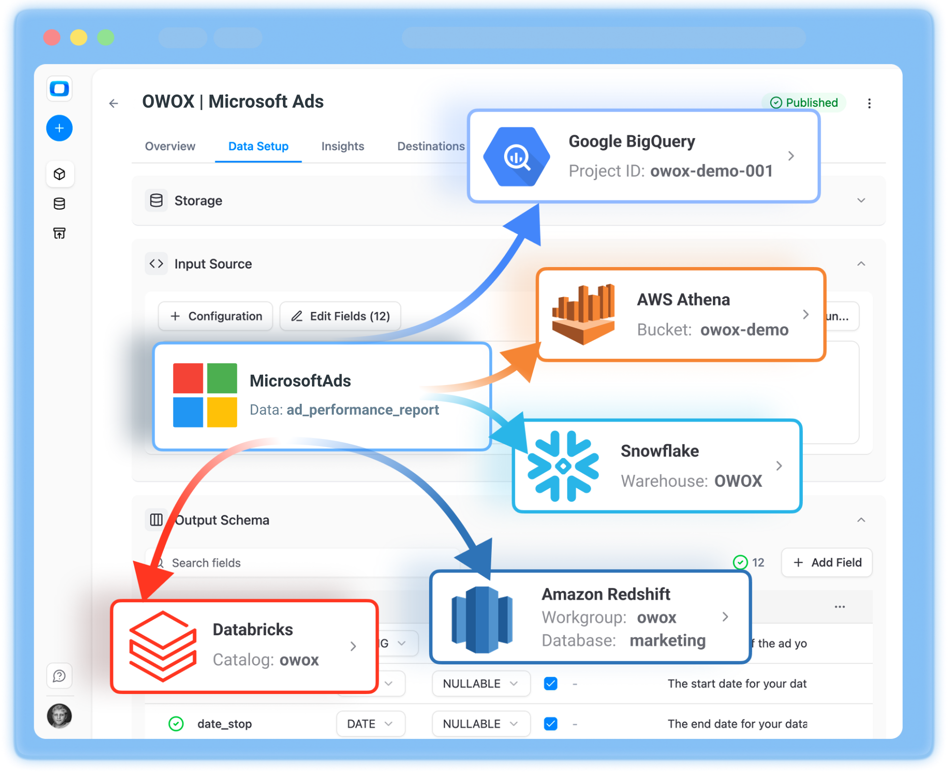 Collect all your Microsoft Ads (Bing) data into a DWH