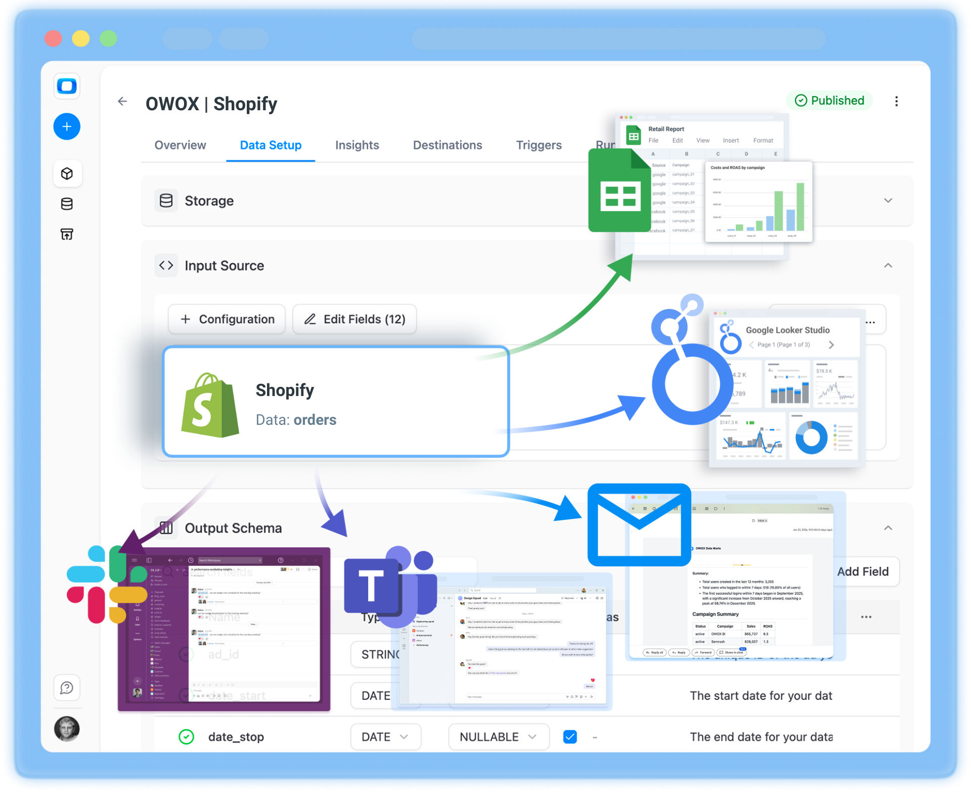 Build reports with Shopify data that everyone trust