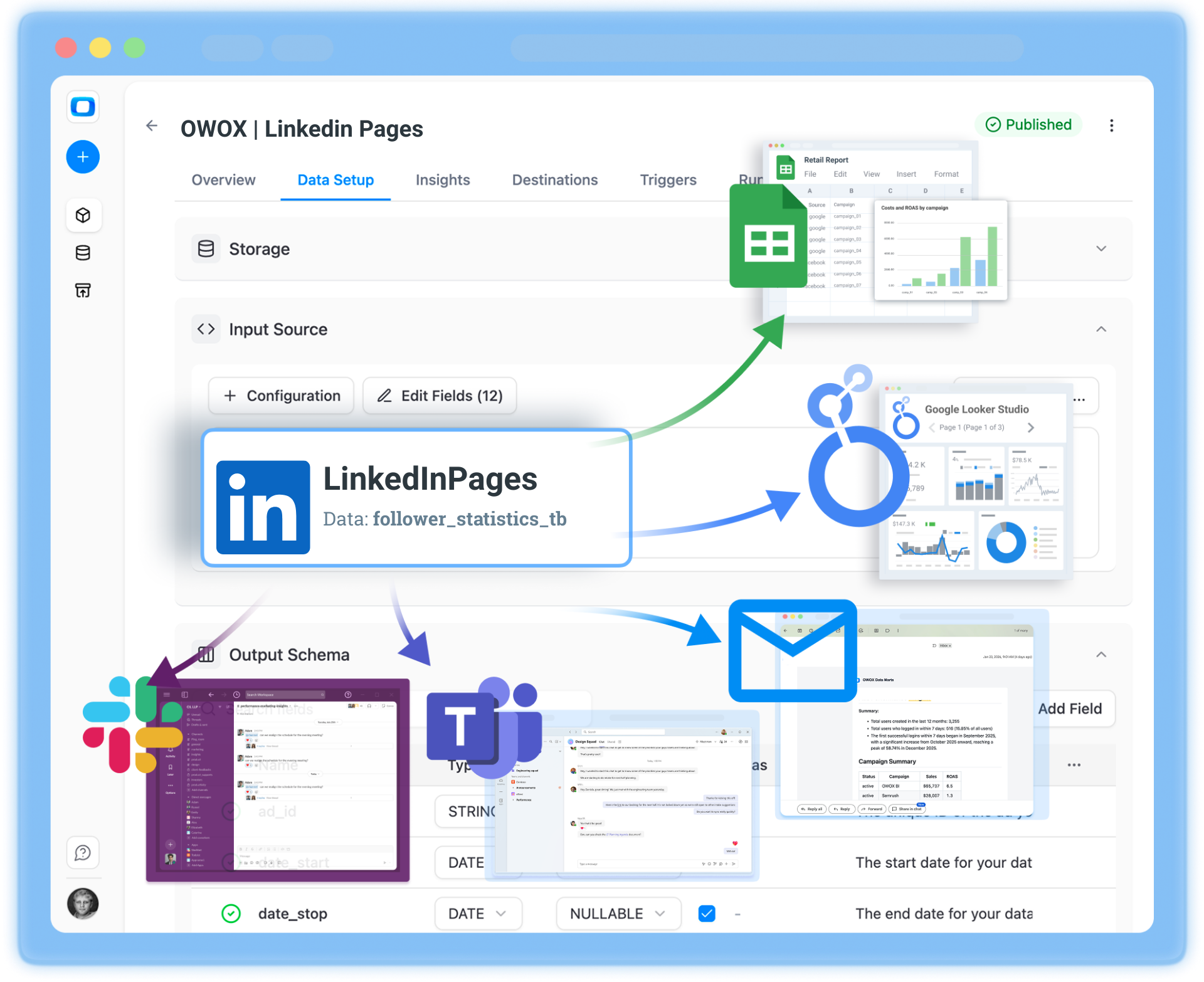 Build reports with LinkedIn Pages data that everyone trust