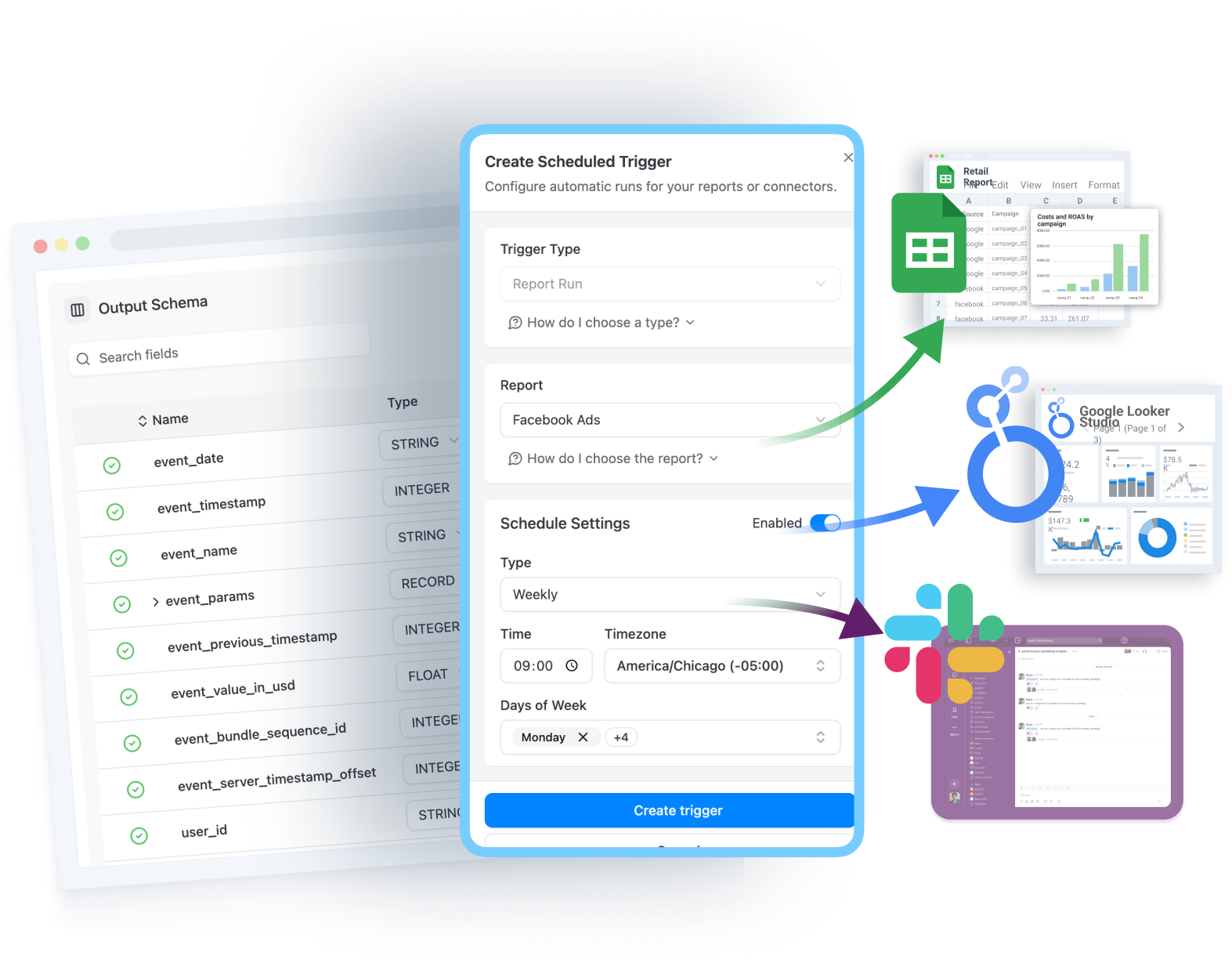 What does Google Sheets integration mean in OWOX Data Marts?