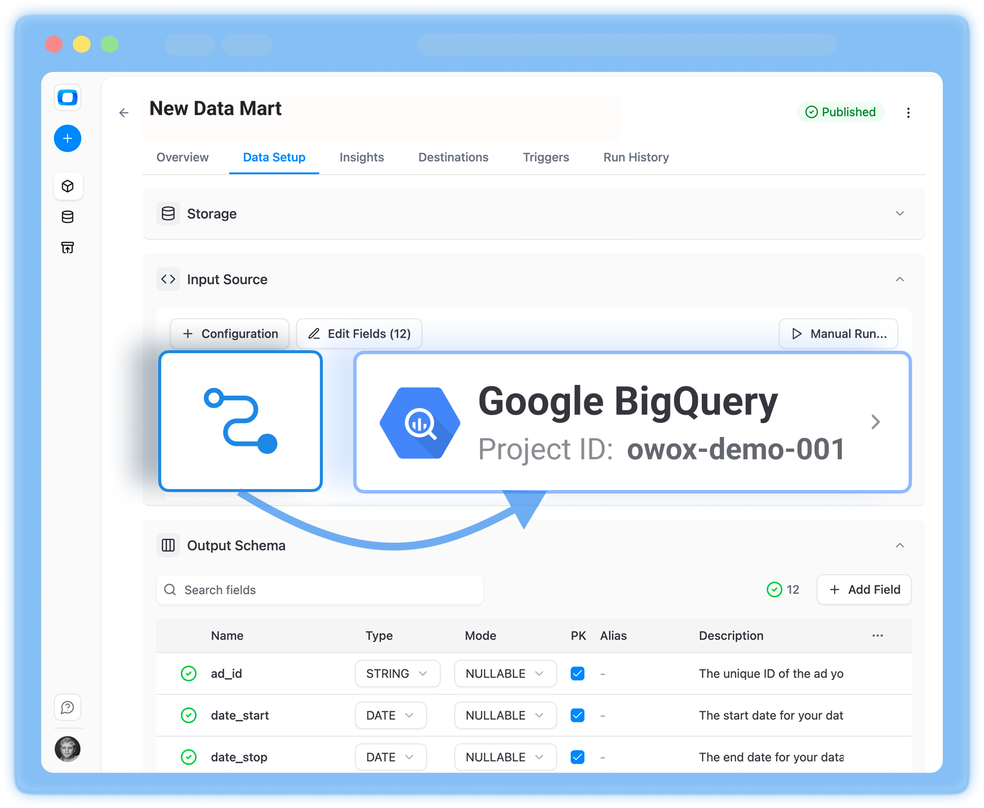 What is Google BigQuery data storage?
