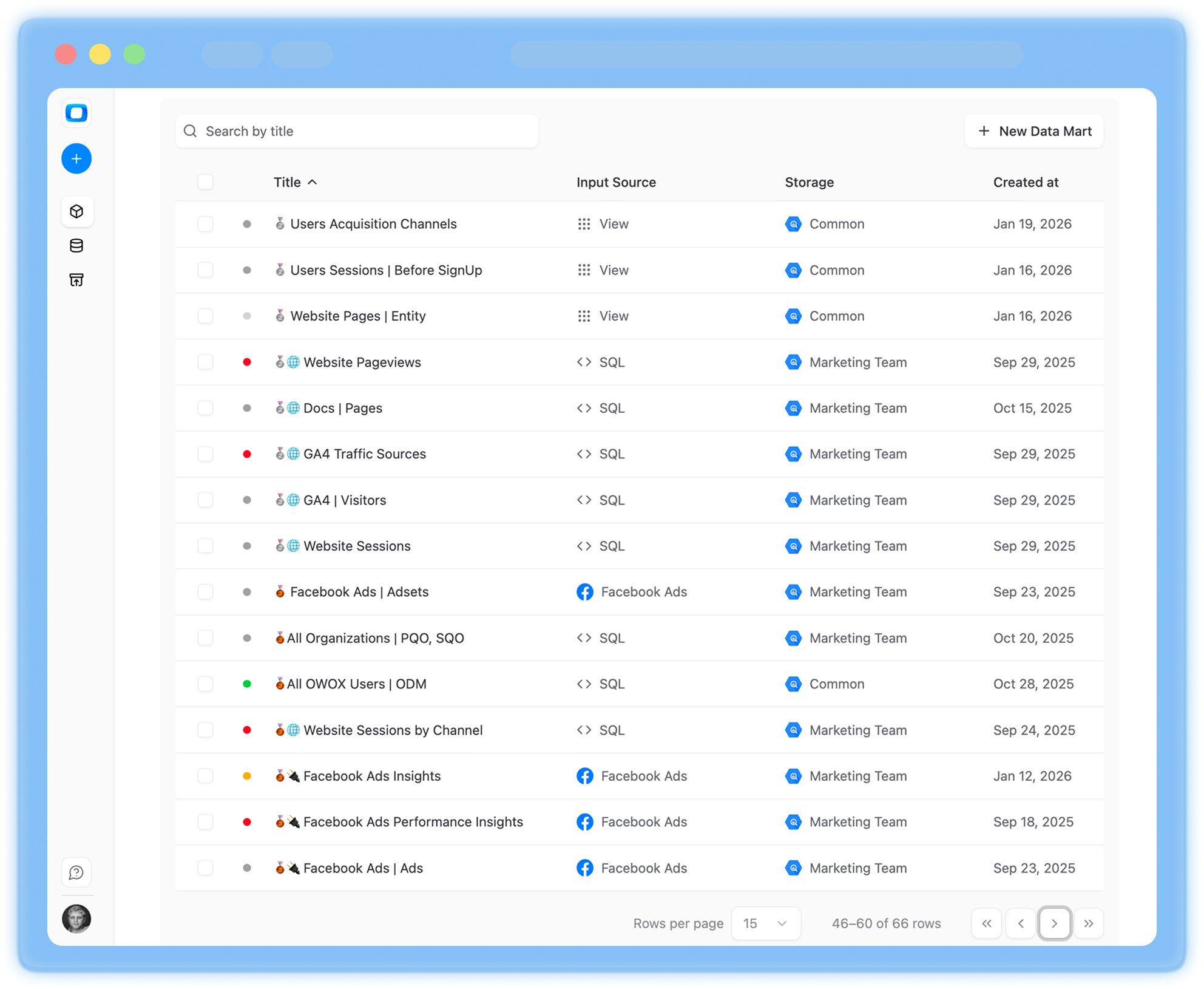How can I use Google BigQuery with OWOX Data Marts?