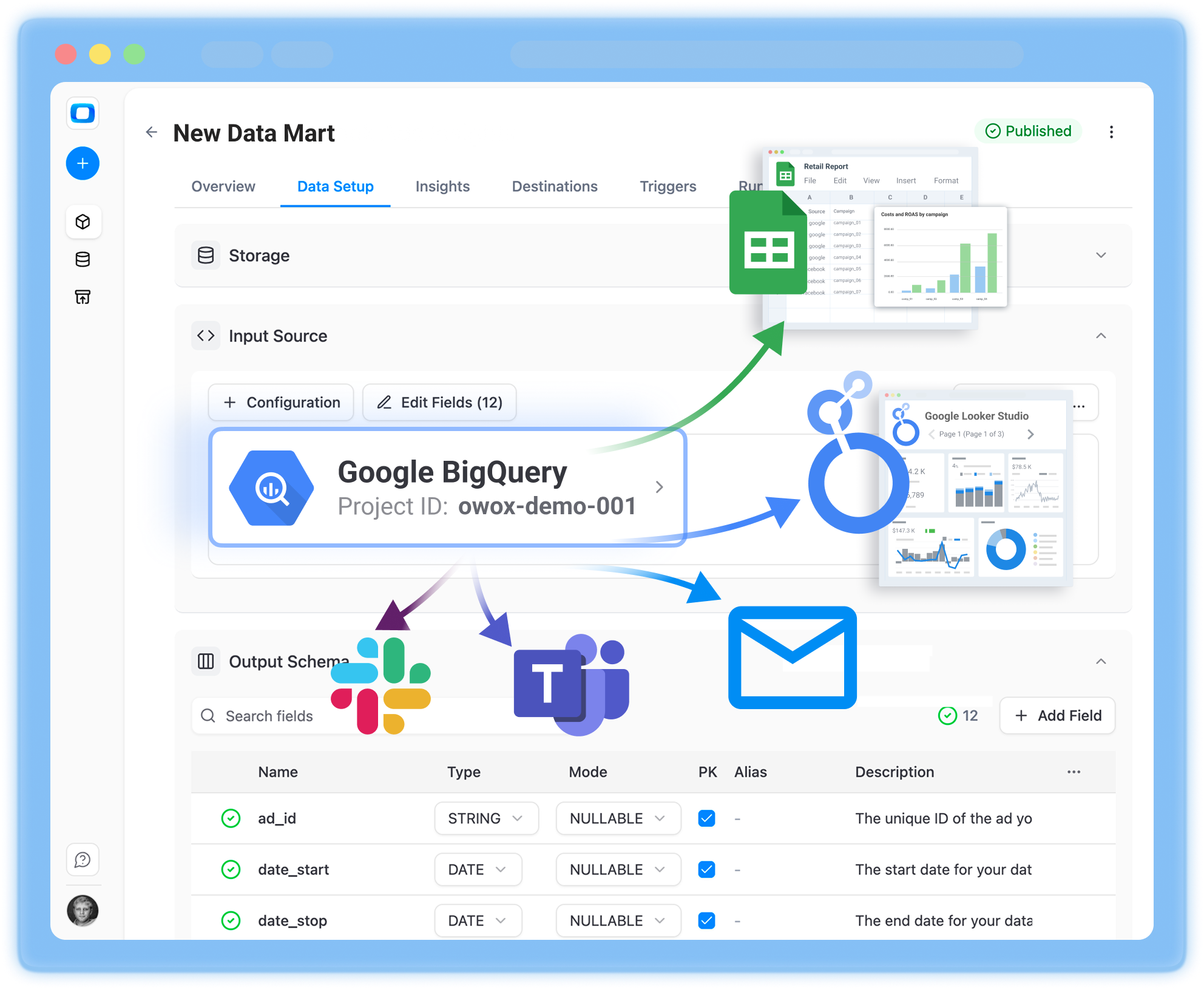 What is Google BigQuery data storage?