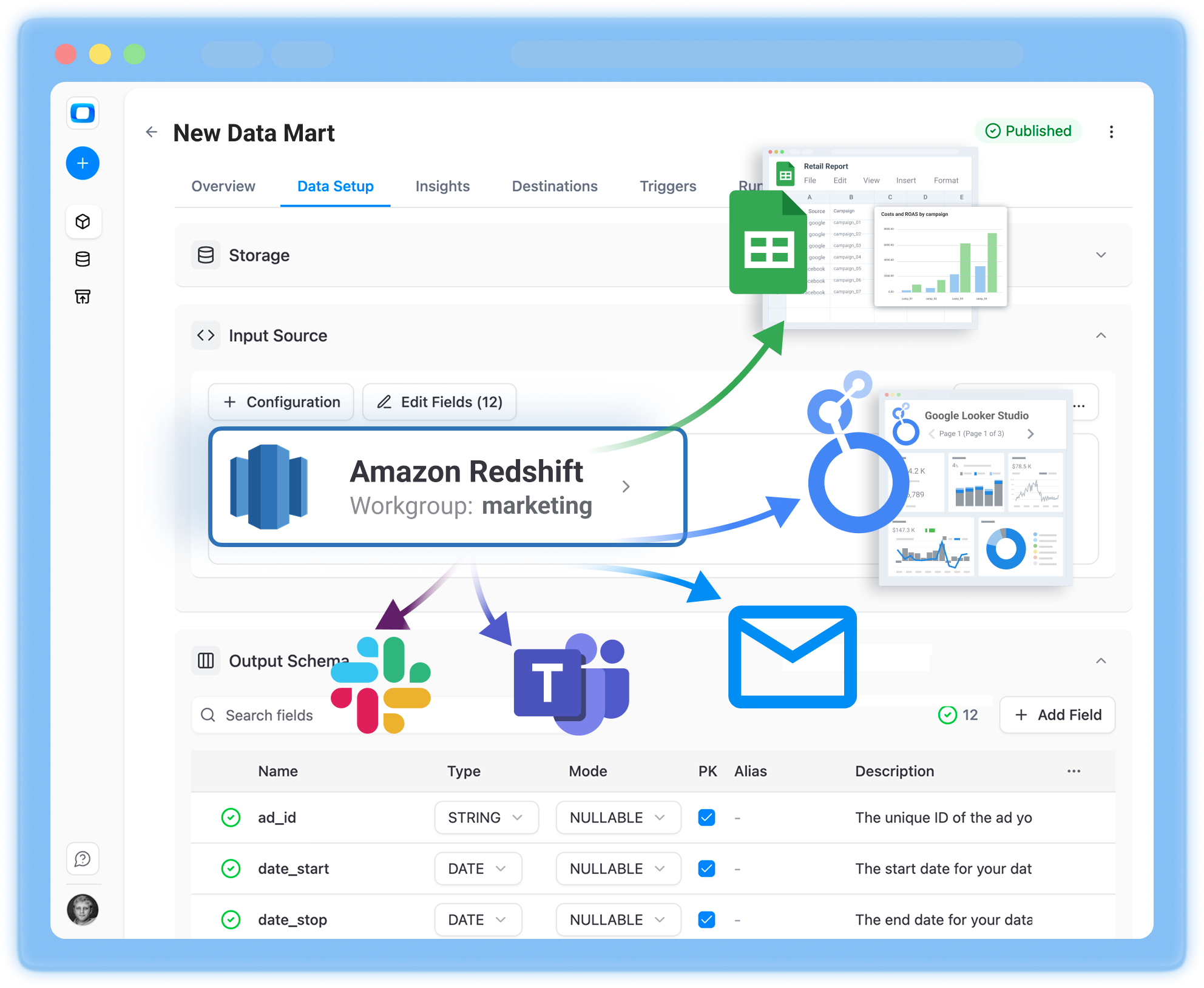 What is Amazon Redshift data storage?