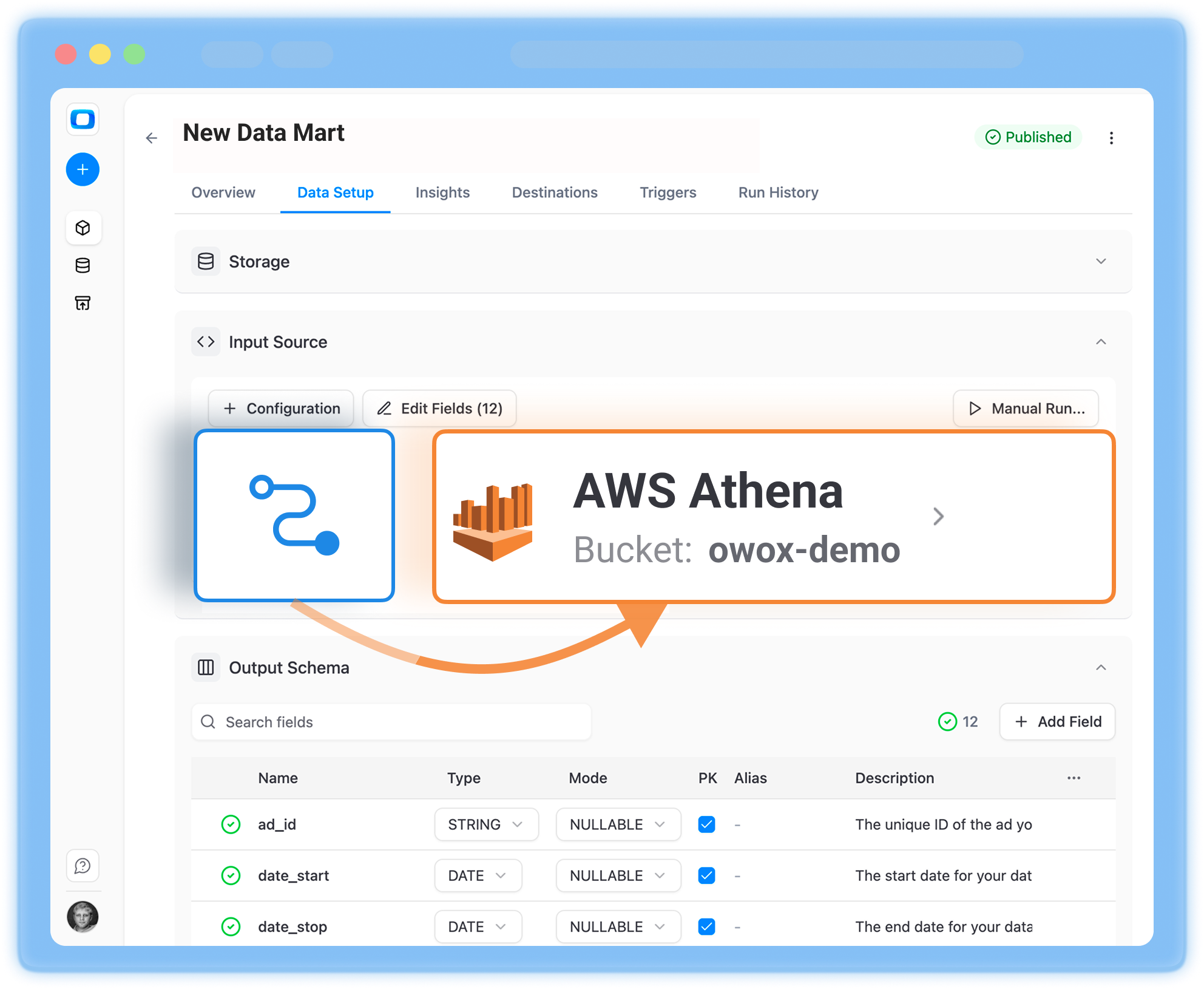 What is Amazon Athena data storage?