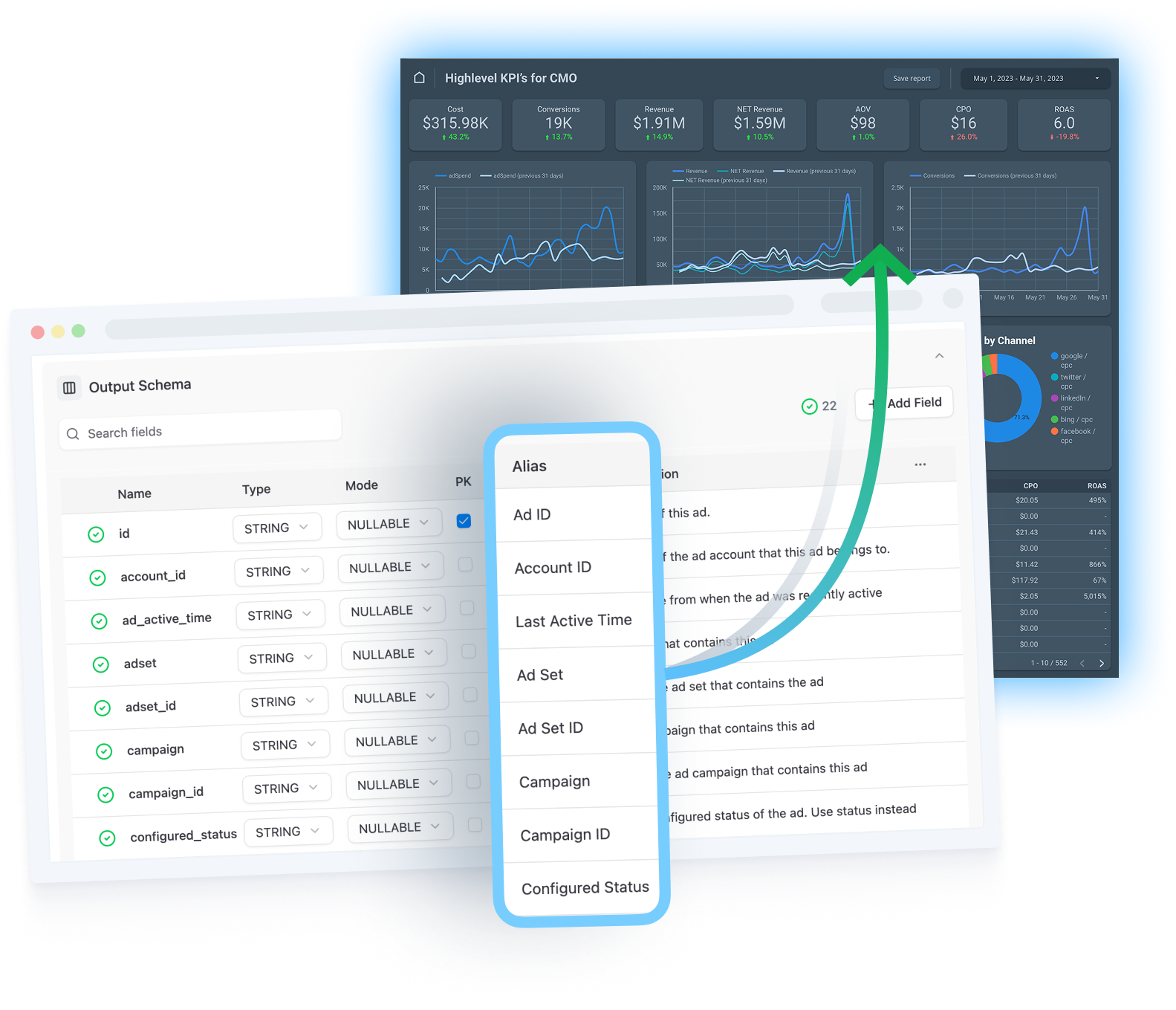 How teams will use OWOX Data Marts with Tableau?
